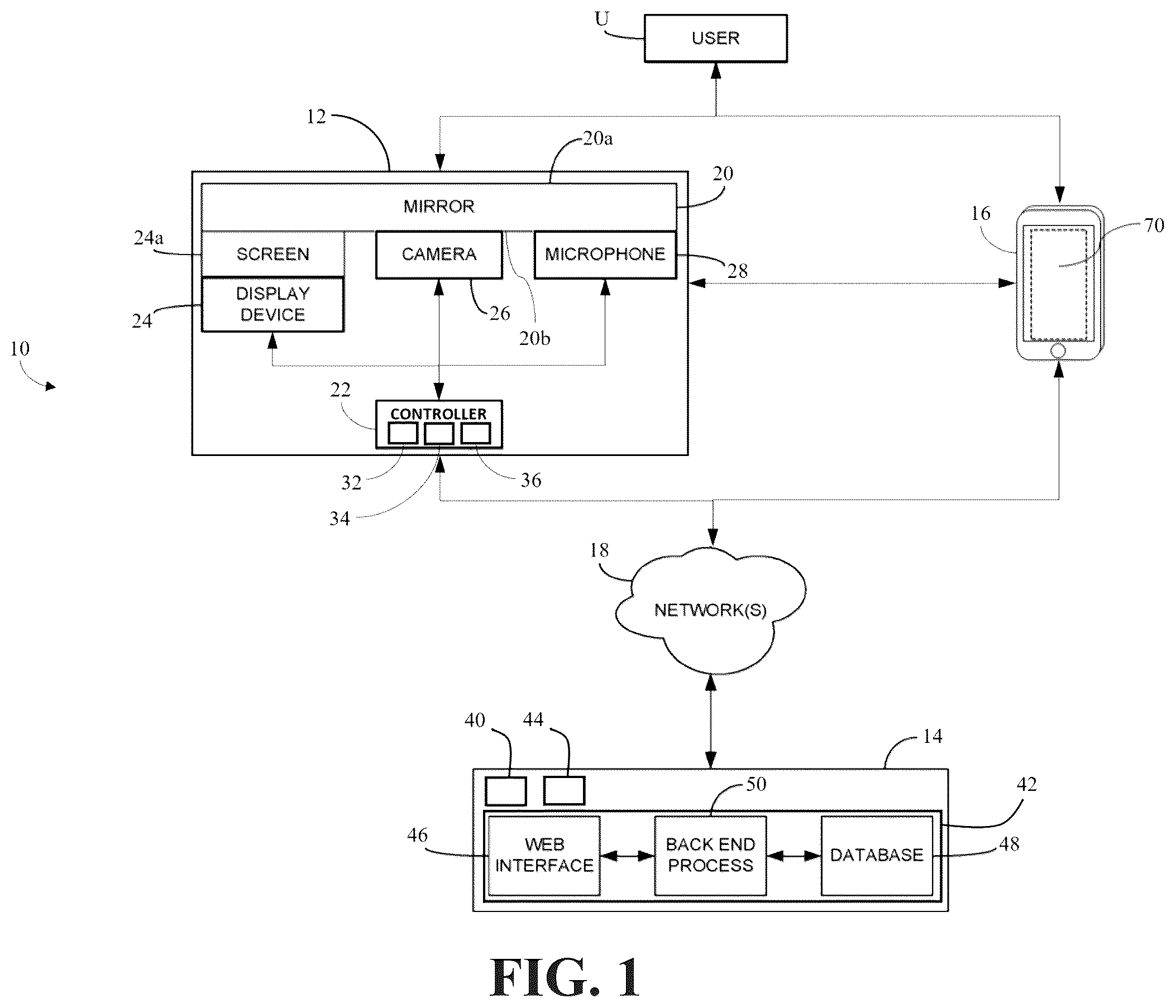Patent US12426728 — Smart mirror systems and methods for generating and displaying clothing recommendations — Figure 1