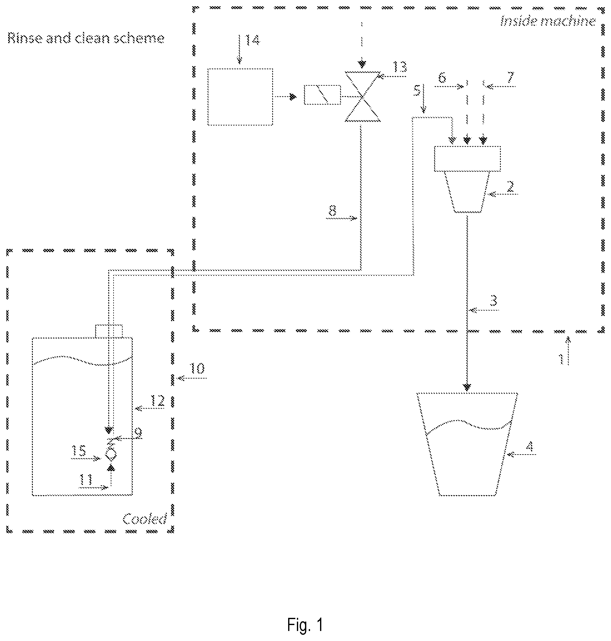 Patent US12426737 — Coffee or milk machine and method of operating such a machine — Figure 1