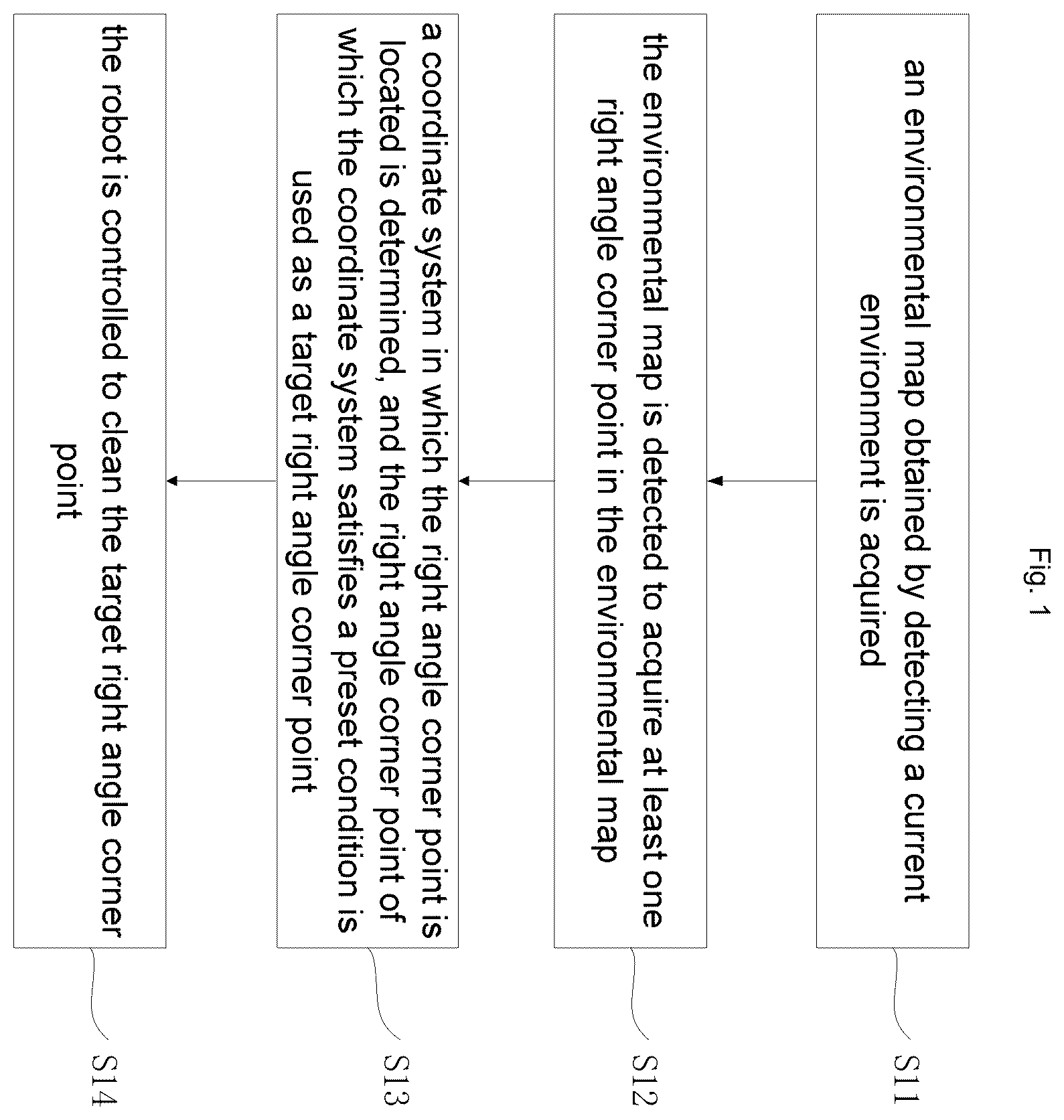 Patent US12426758 — Method and apparatus for controlling robot, electronic device, and computer-readable storage medium — Figure 1