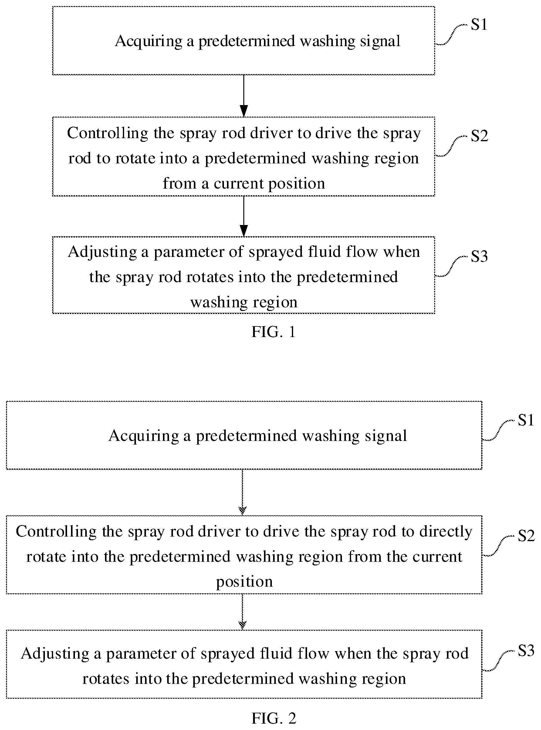 Patent US12426767 — Control method for dishwasher and dishwasher — Figure 1