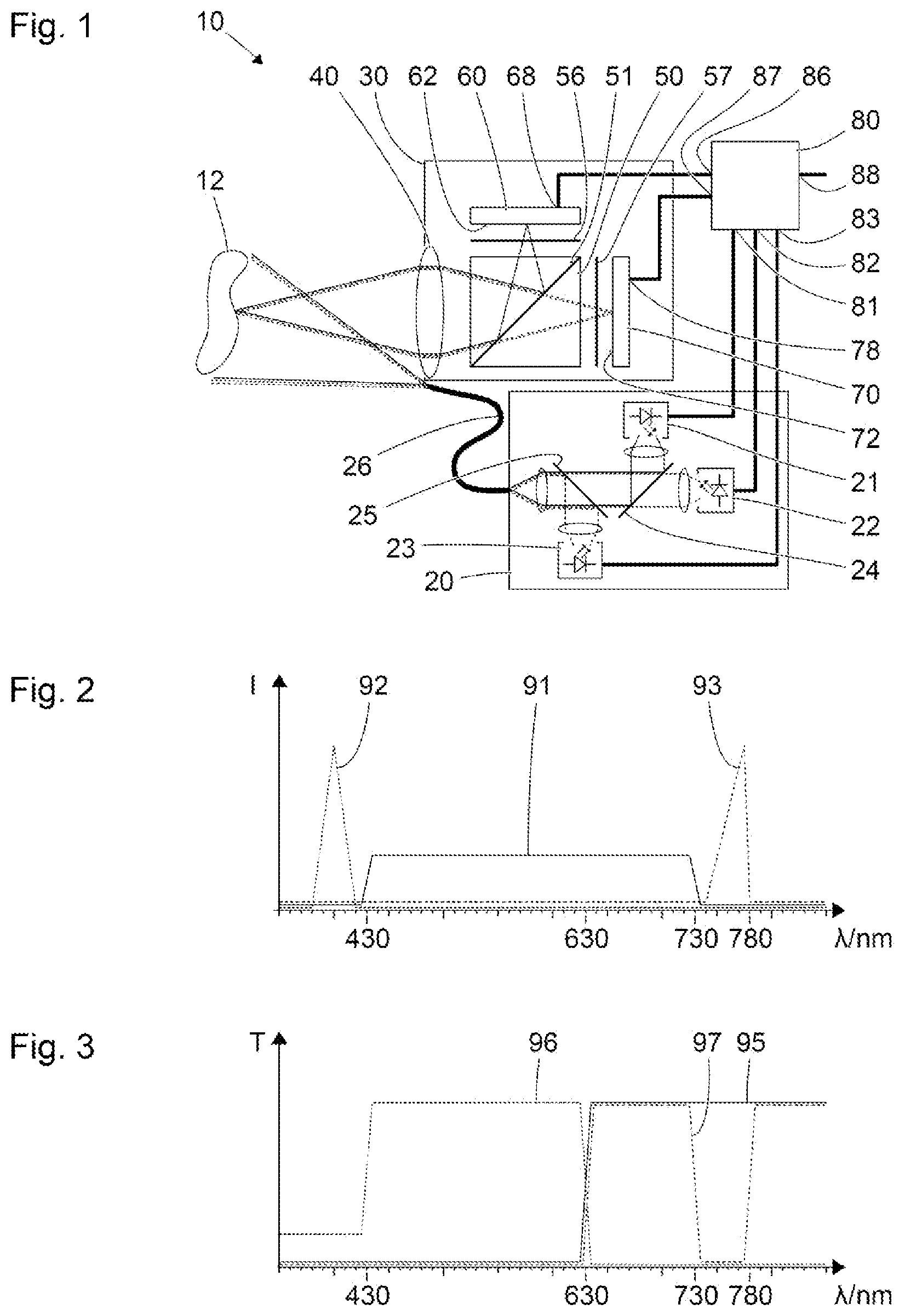 Patent US12426773 Figure 1 – Method and apparatus for capturing images of a medical subject with white light and fluorescent light