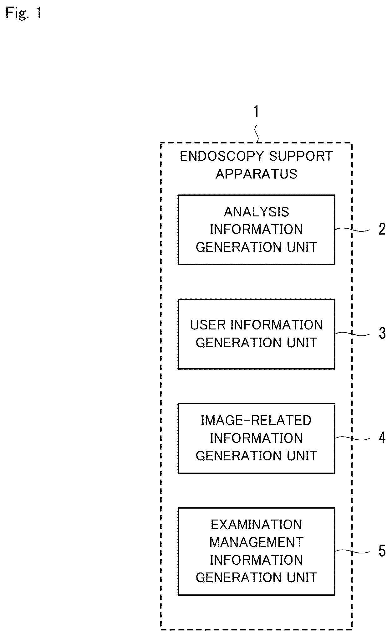 Patent US12426774 — Endoscopy support apparatus, endoscopy support method, and computer readable recording medium — Figure 1