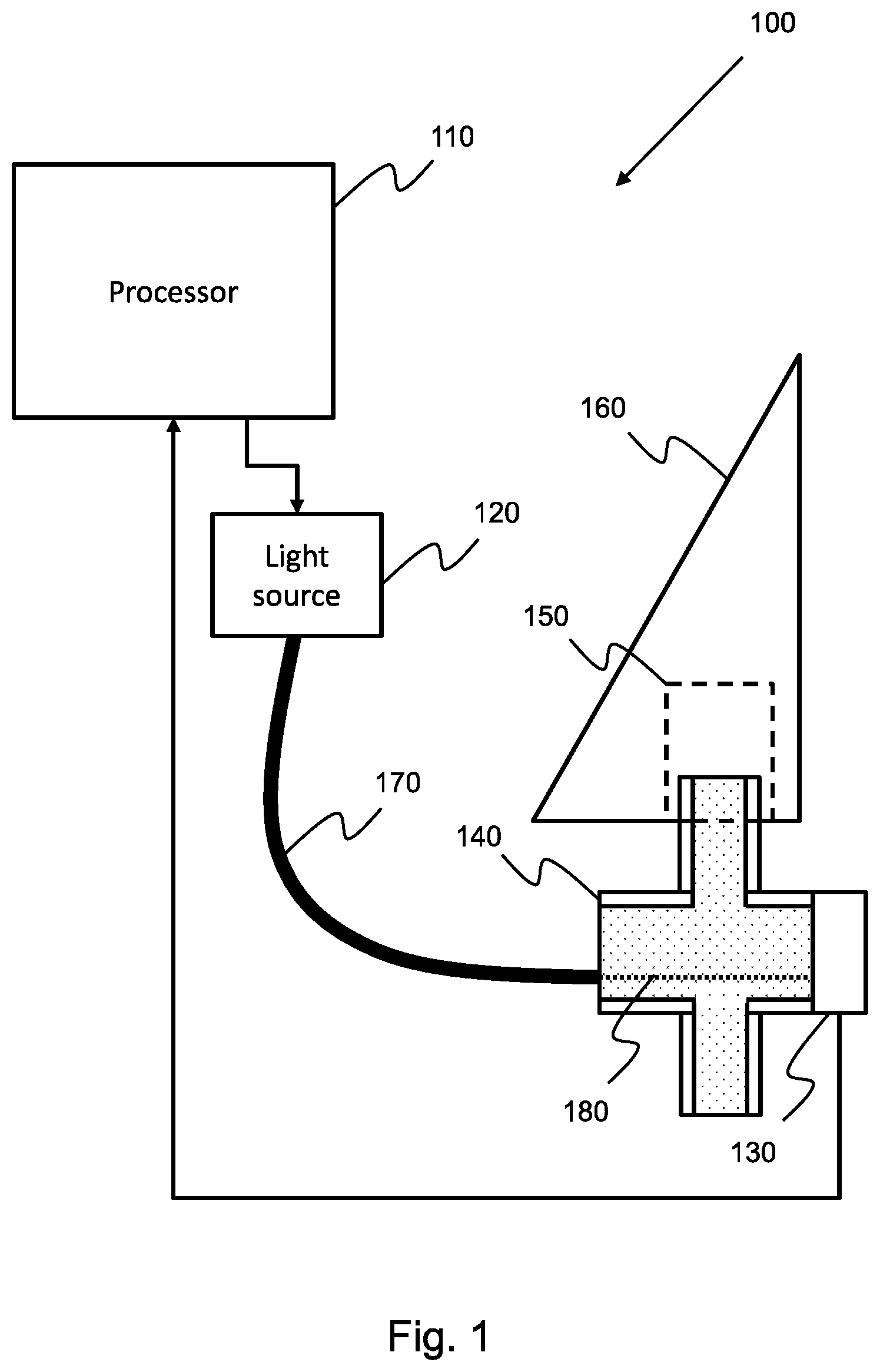 Patent US12426787 — Methods and systems for capnograpy signal processing — Figure 1