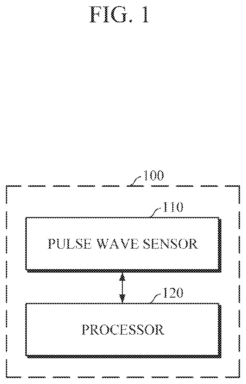 Patent US12426791 Figure 1 – Bio-information measuring apparatus and bio-information measuring method