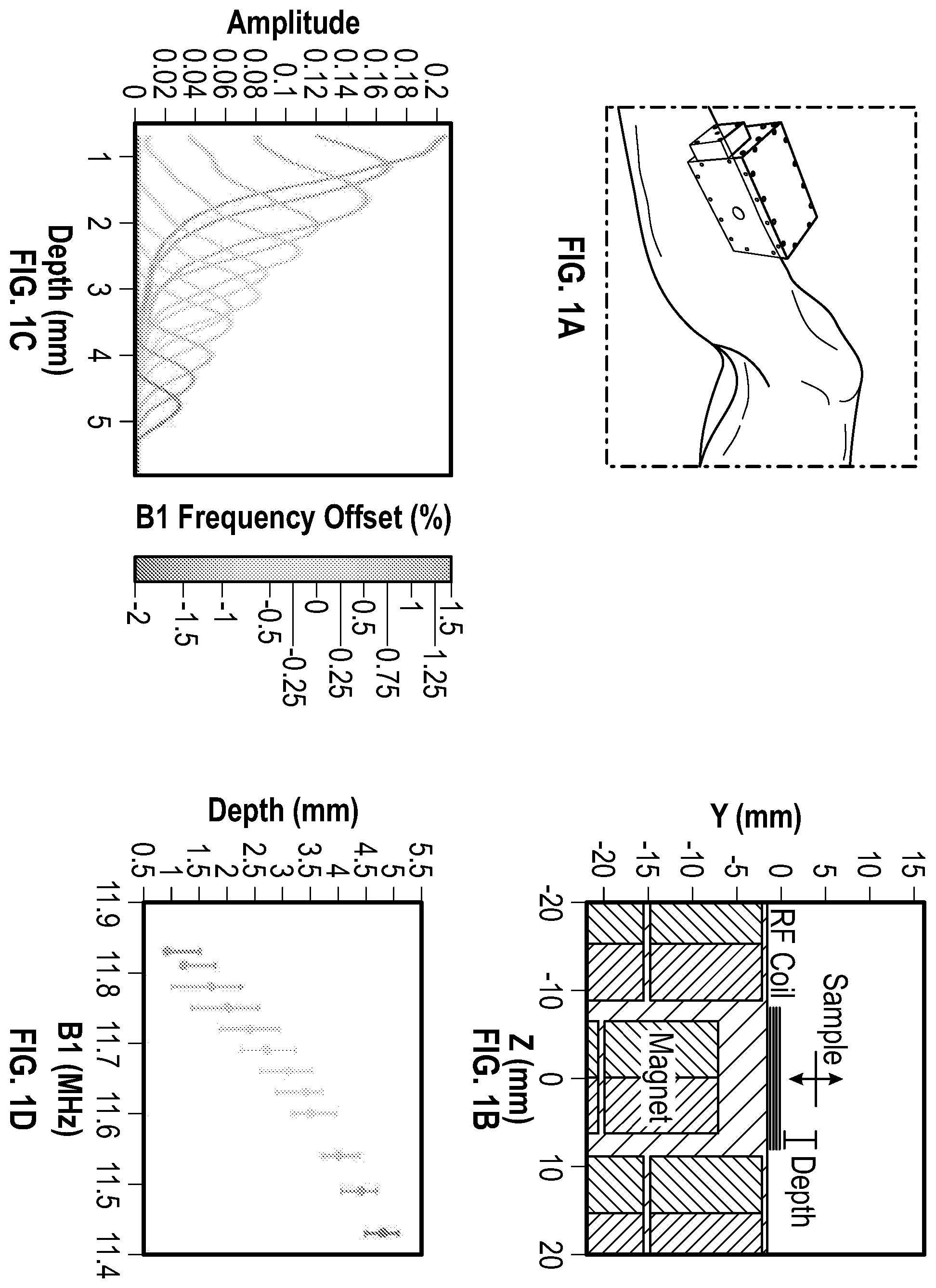 Patent US12426795 — Devices and methods for assessment of fluid distribution in muscle tissue — Figure 1
