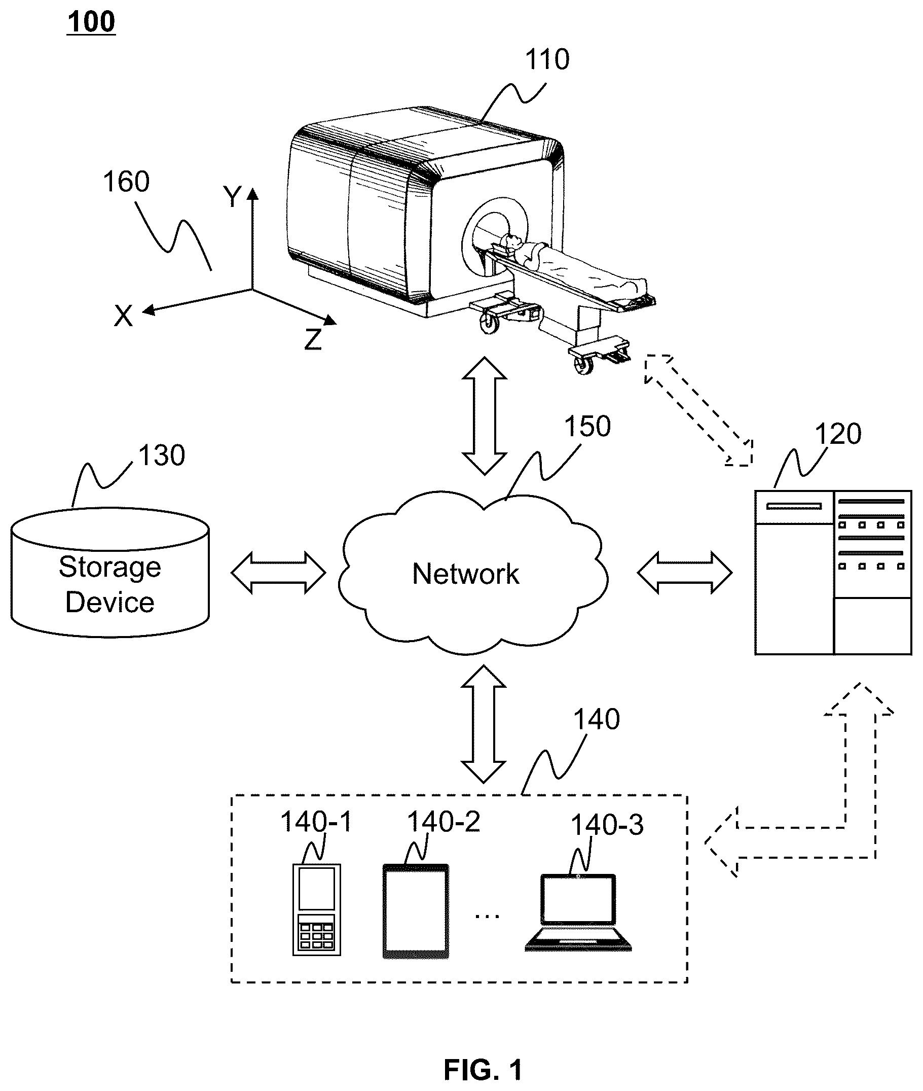 Patent US12426797 — Systems and methods for simultaneous multi-slice multitasking imaging — Figure 1