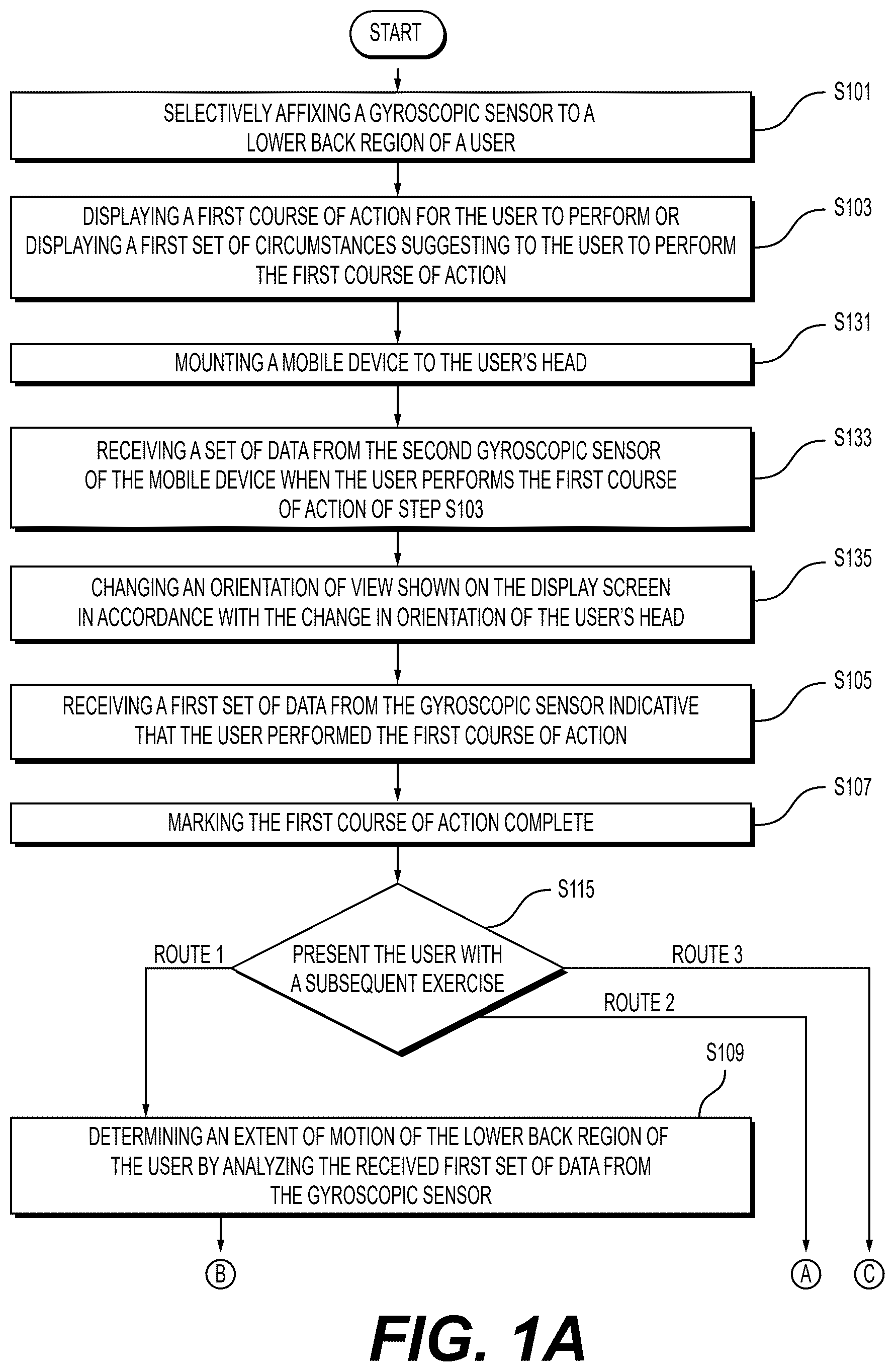 Patent US12426804 Figure 1 – System and method for alleviating lower back pain
