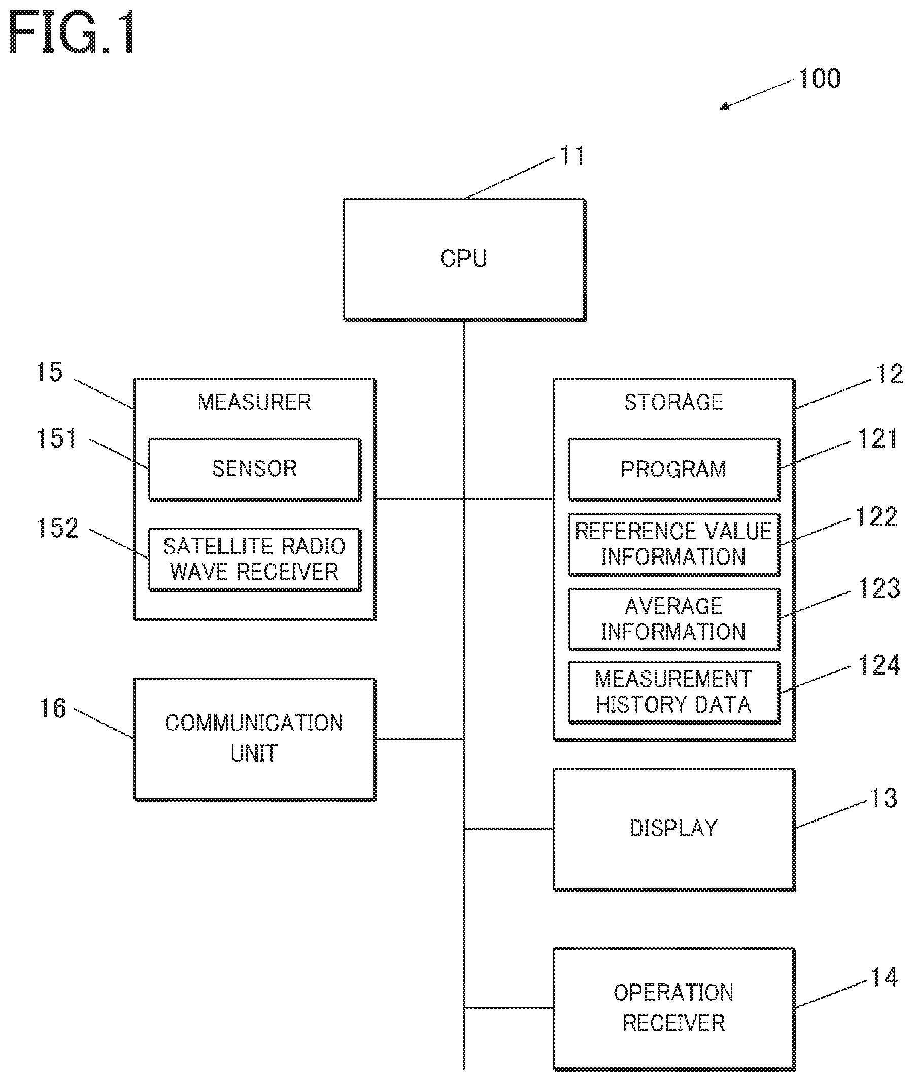 Patent US12426806 Figure 1 – Display control method, display control device and storage medium