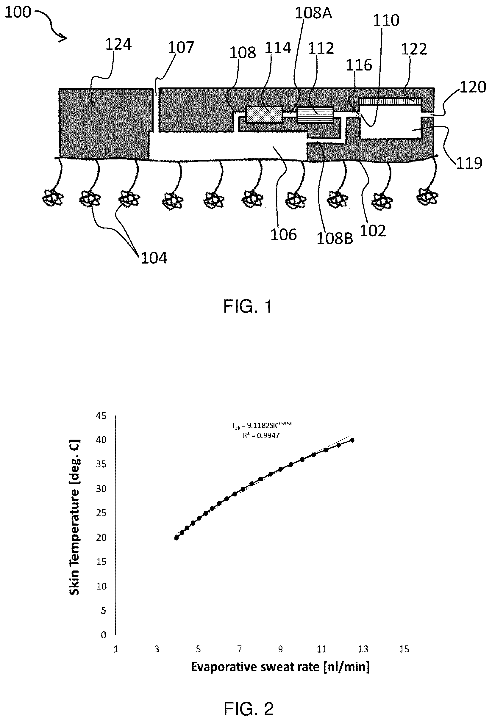 Patent US12426808 — System and method for correcting a sweat analyte measurement — Figure 1