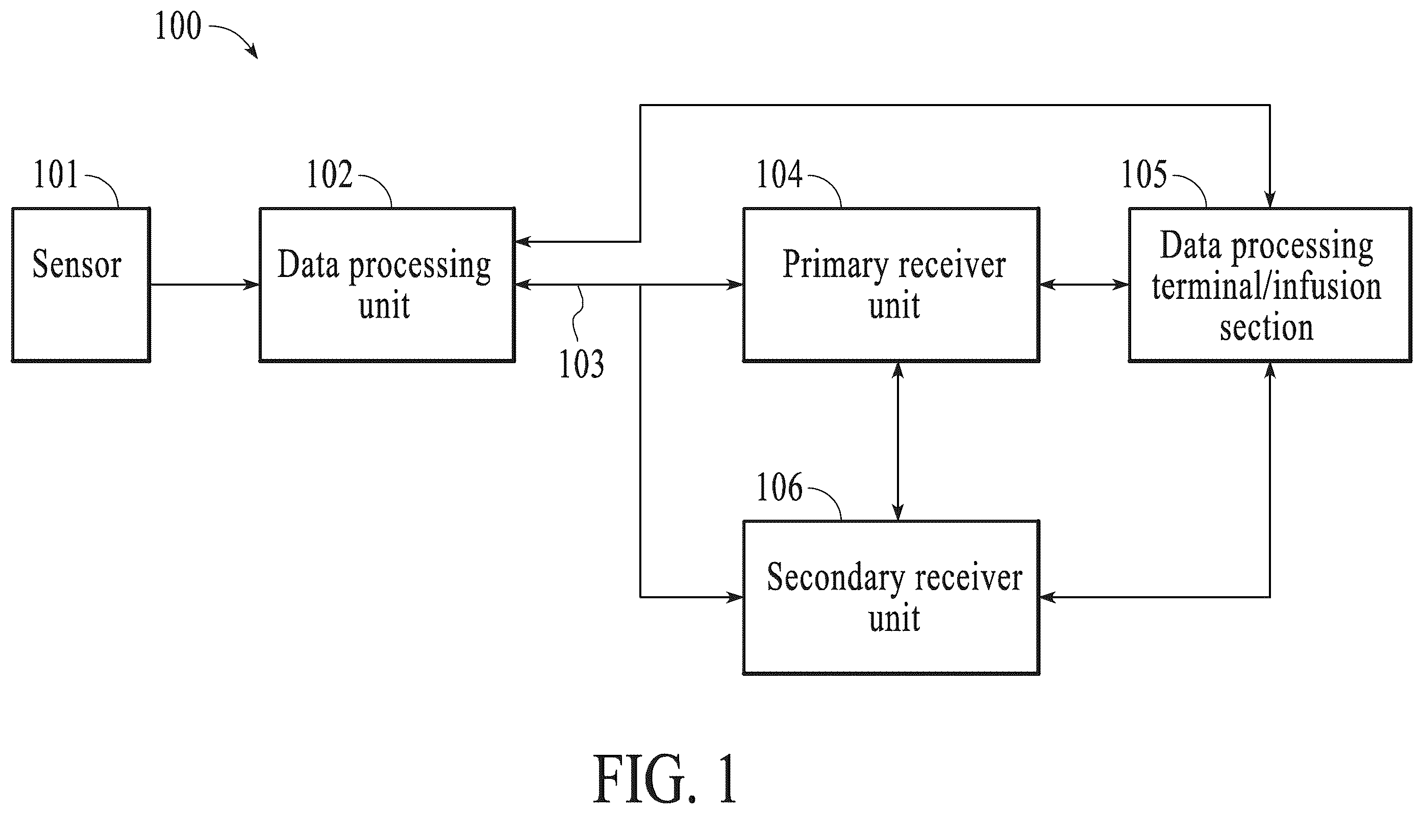 Patent US12426812 — Analyte monitoring and management device and method to analyze the frequency of user interaction with the device — Figure 1