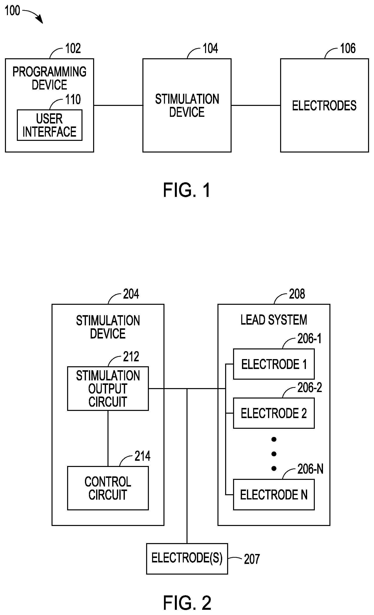 Patent US12426827 — Method and apparatus for sequencing sensing blocks for neuromodulation — Figure 1