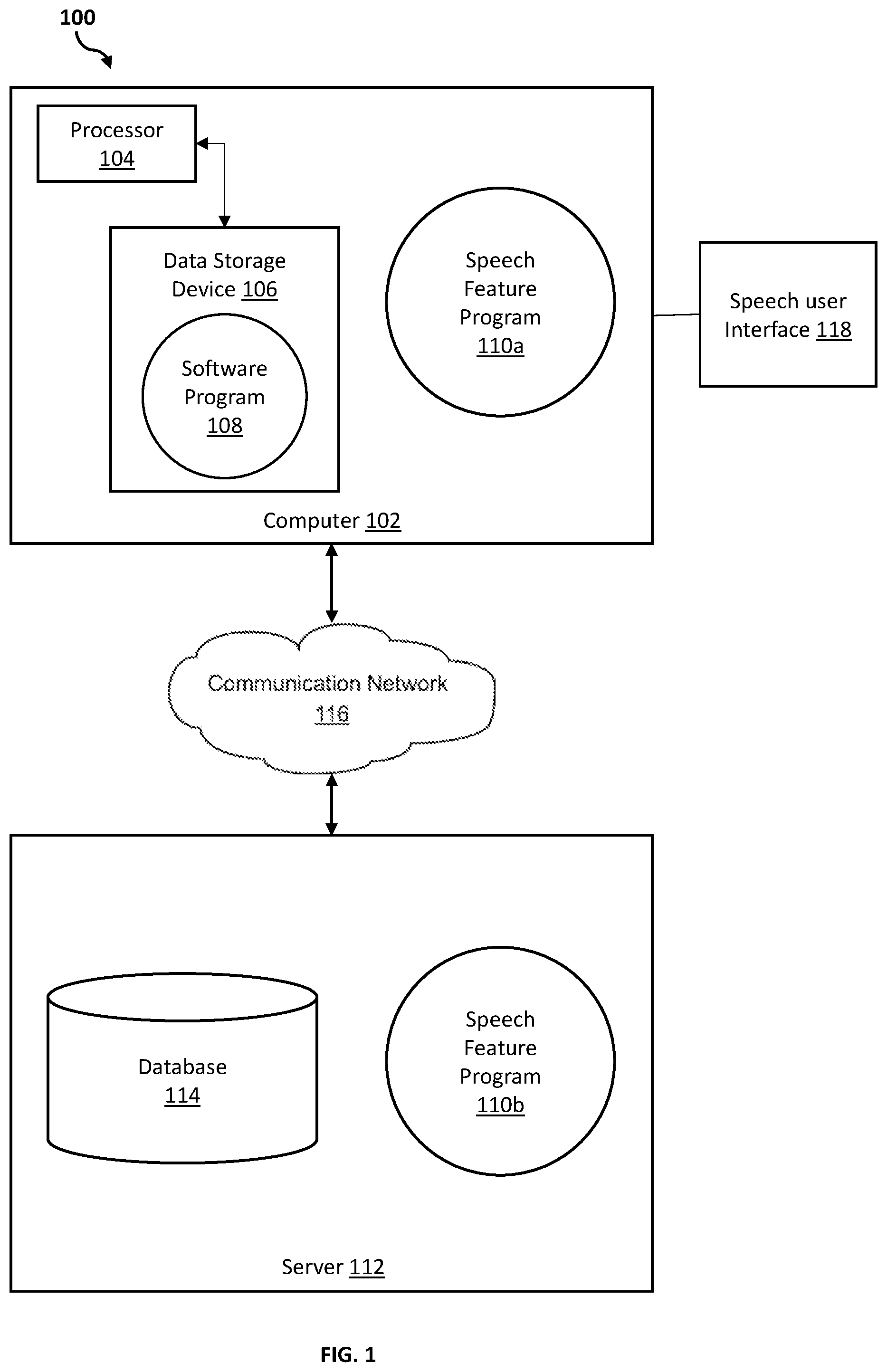 Patent US12426828 — Detection of cognitive impairment using speech feature distribution — Figure 1