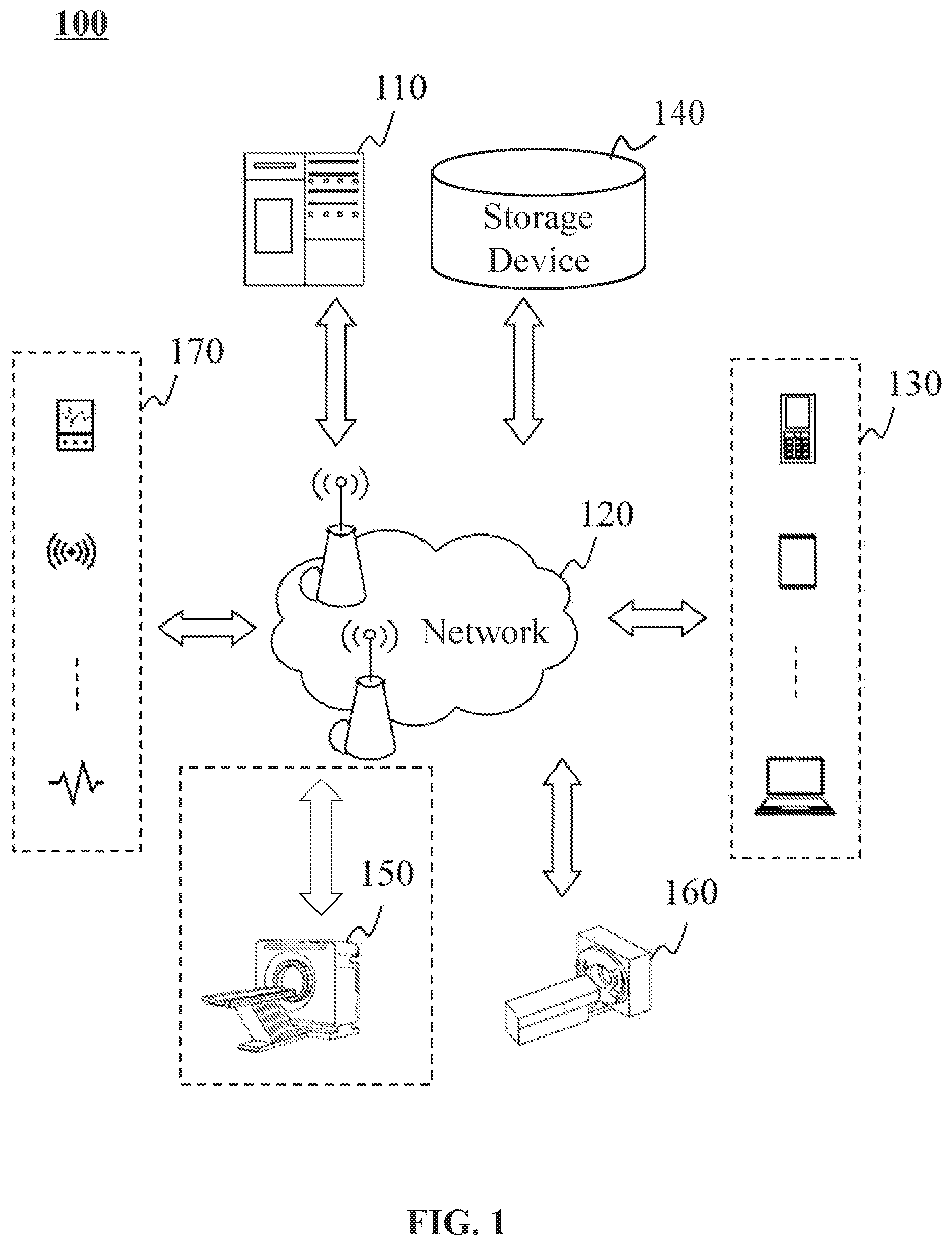 Patent US12426840 — Systems and methods for image scanning — Figure 1