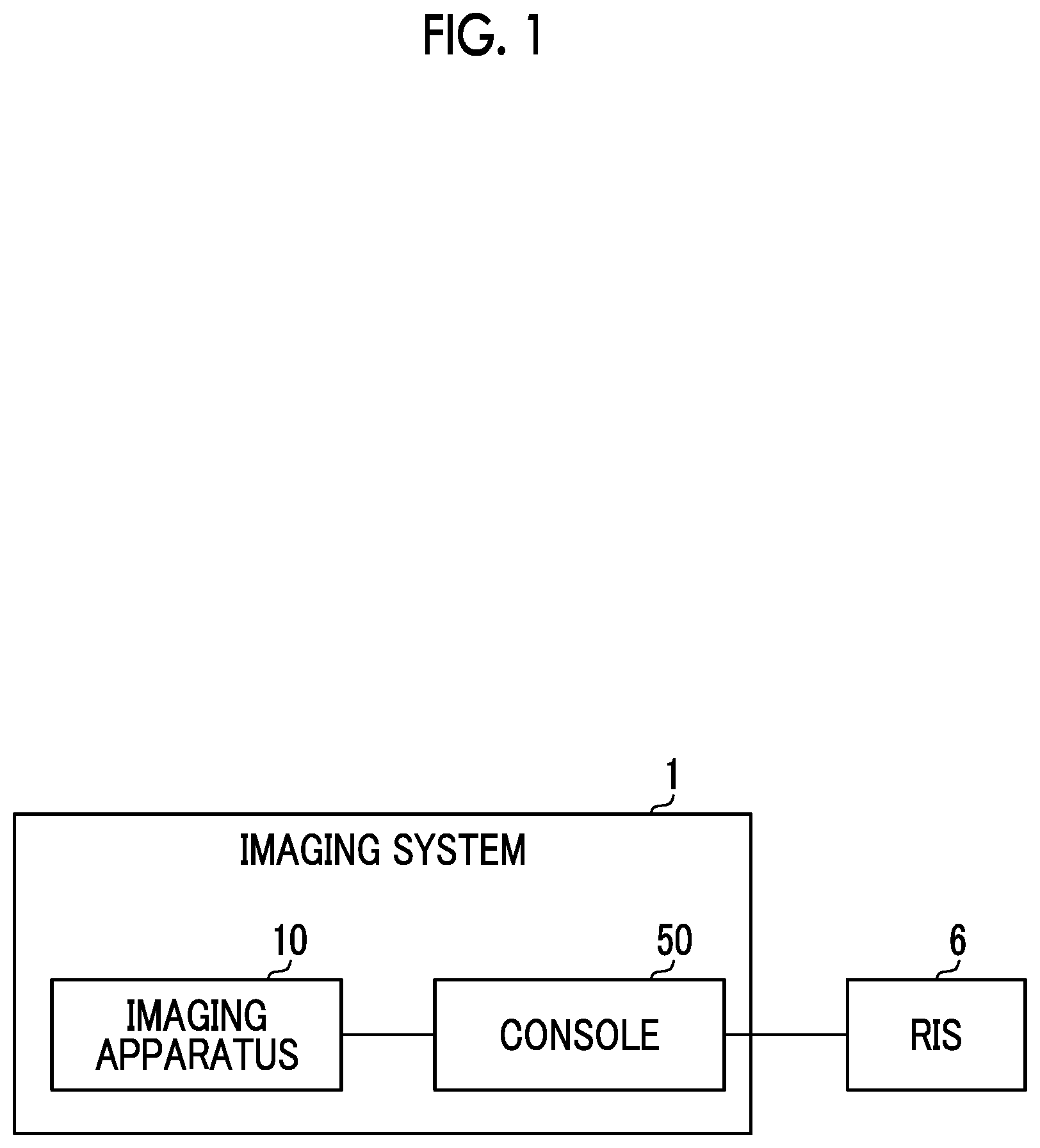 Patent US12426847 — Imaging apparatus, imaging system, control method, and control program — Figure 1
