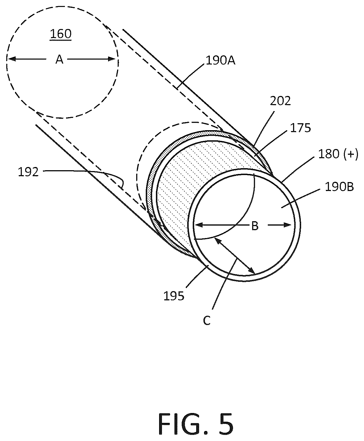 Patent US12426943 Figure 5 – Tissue extraction devices and methods