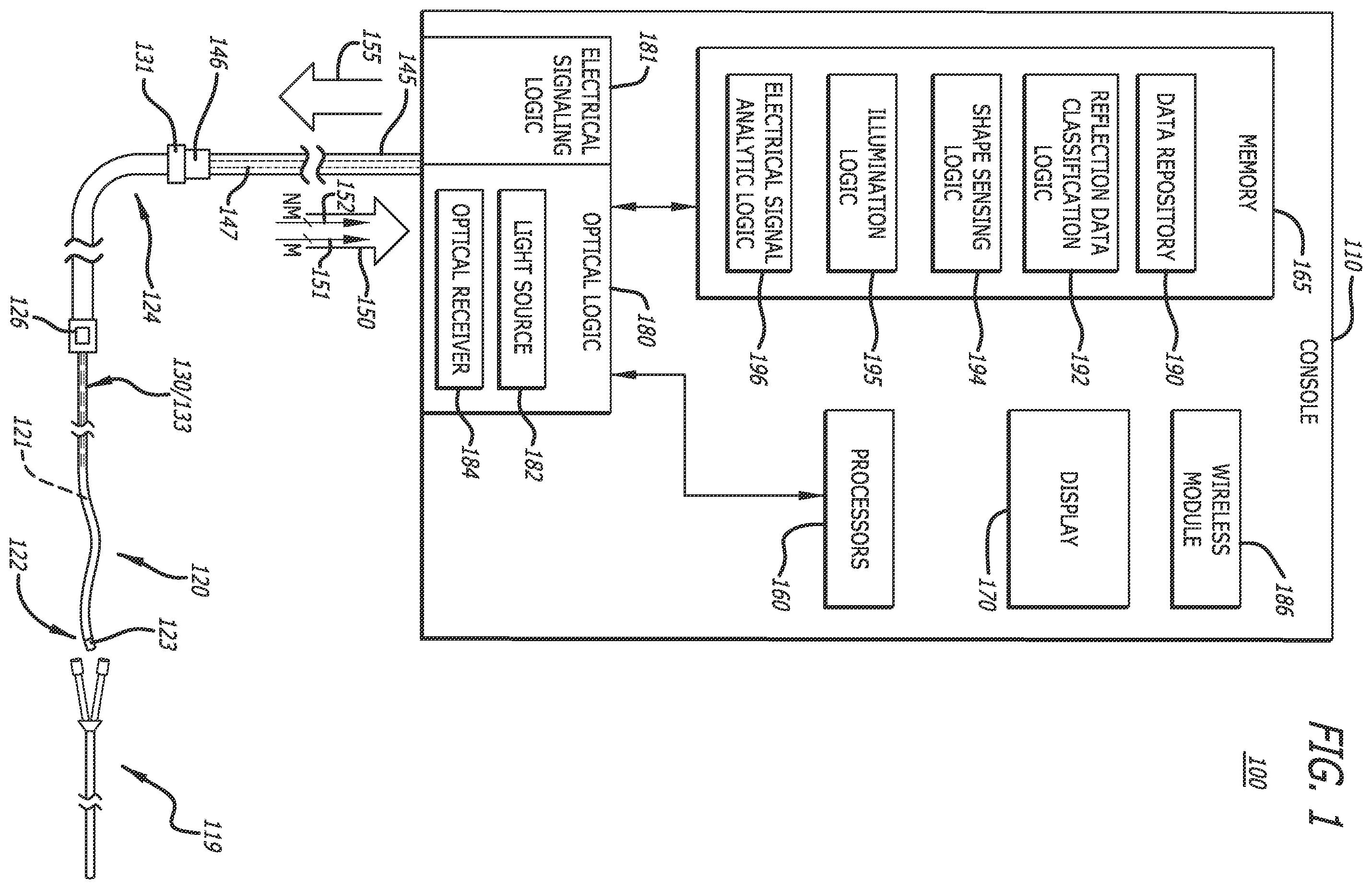 Patent US12426956 Figure 1 – Medical system and method for monitoring medical device insertion and illumination patterns