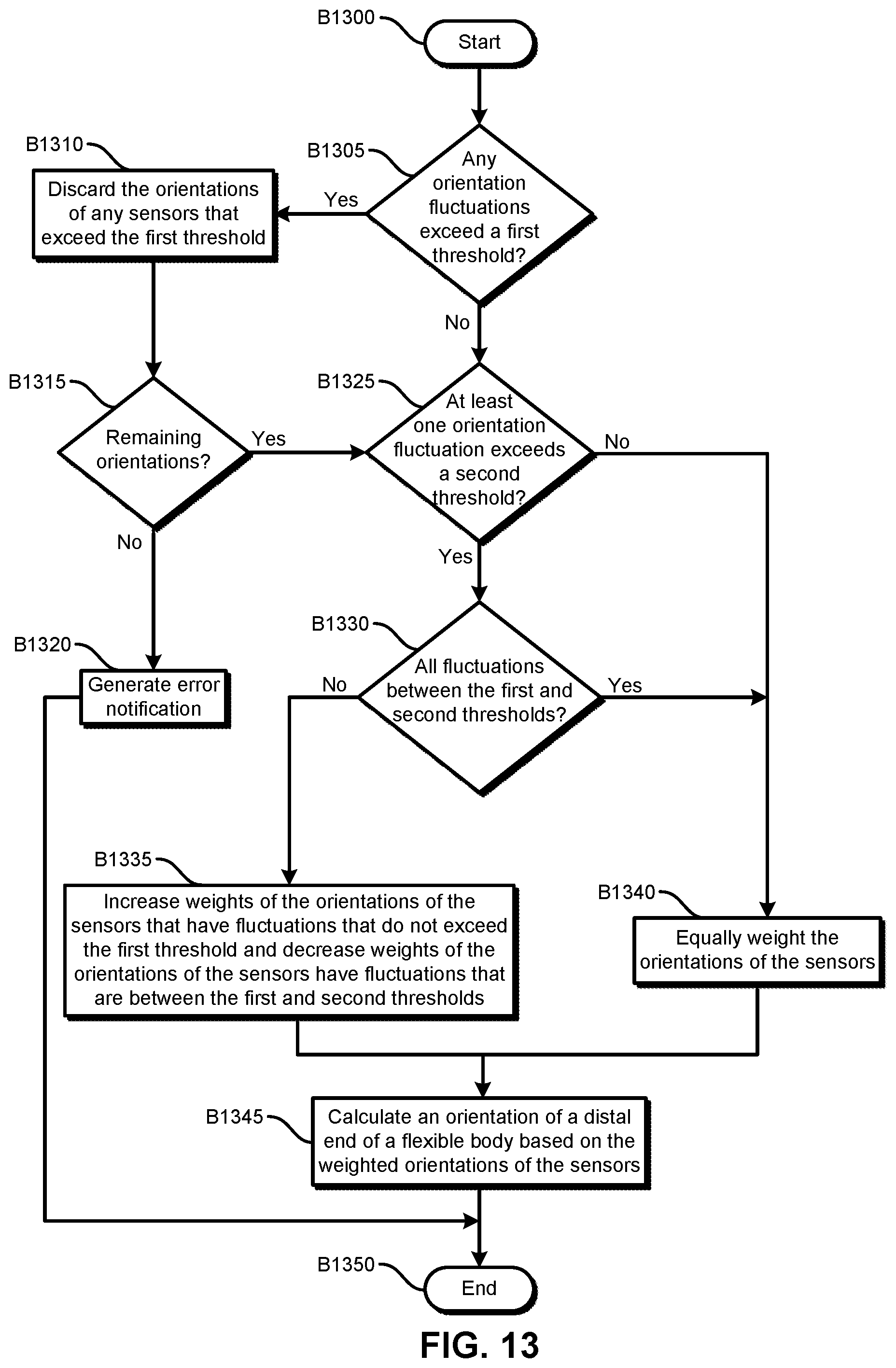 Patent US12426957 Figure 14 – Bendable medical device with multiple position sensors