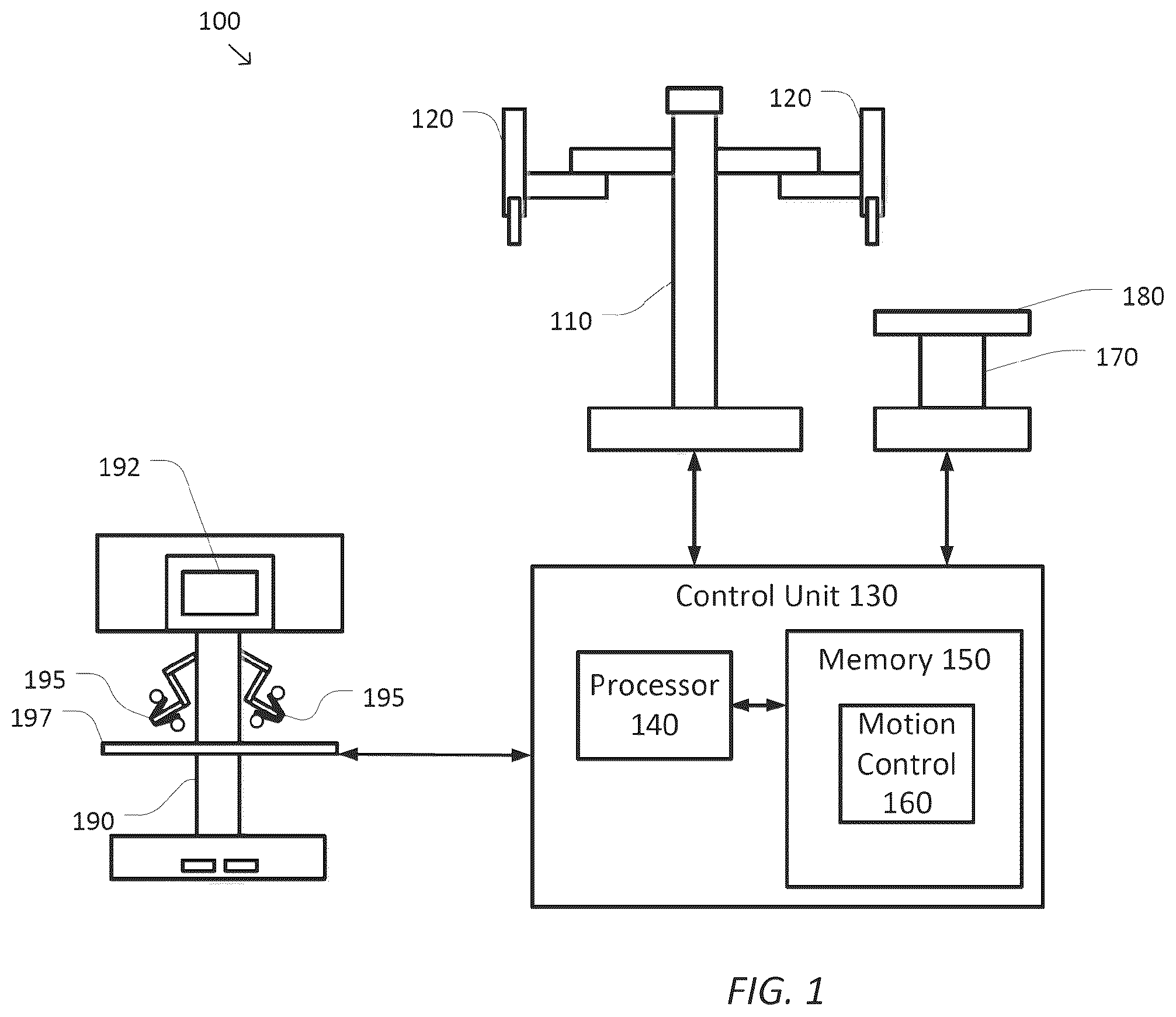 Patent US12426966 — System and method for integrated surgical table motion — Figure 1