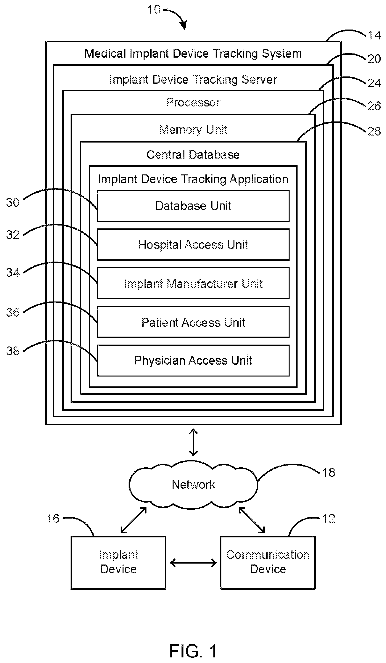 Patent US12426987 — Medical implant tracking system — Figure 1
