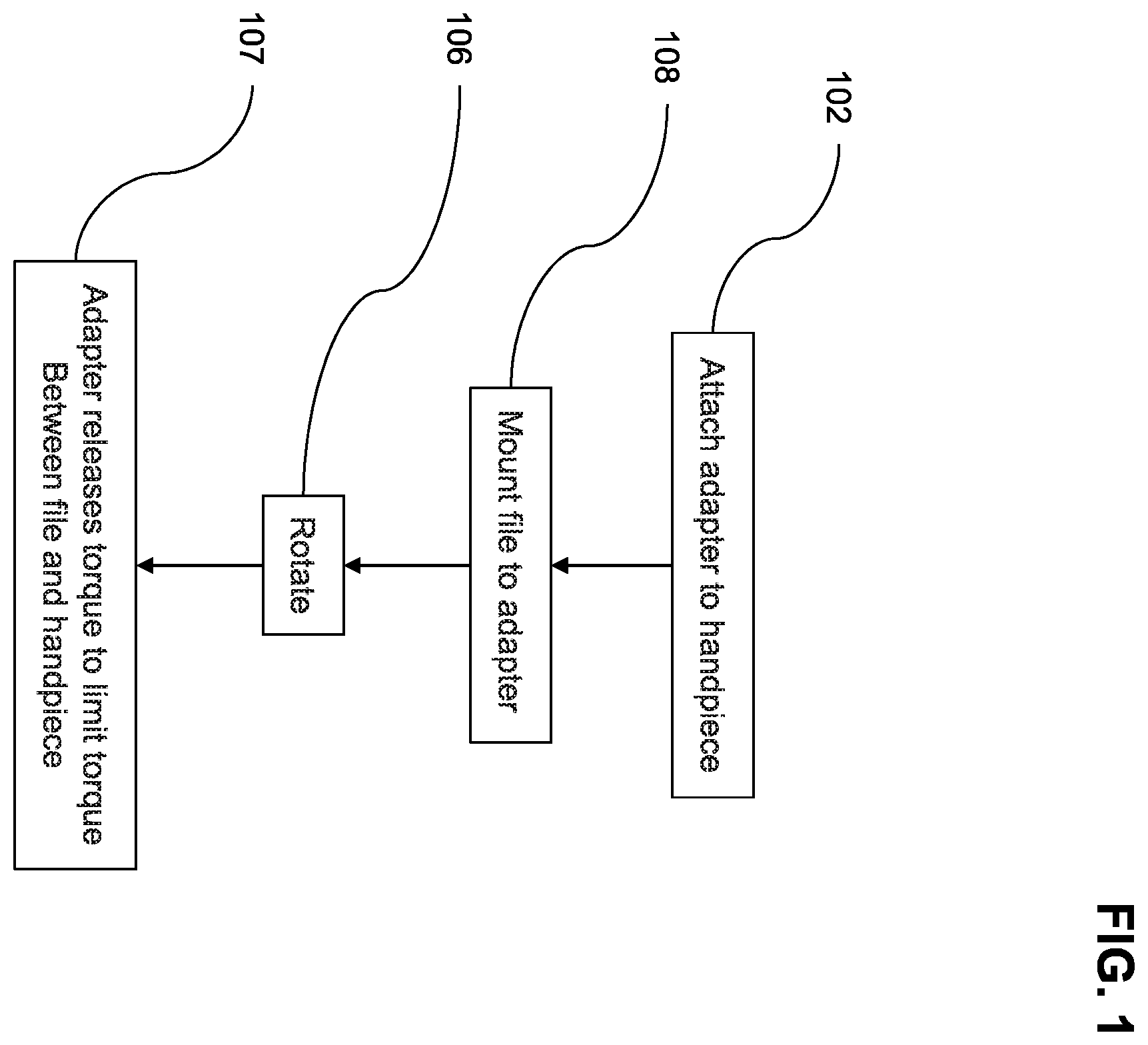 Patent US12426990 Figure 1 – Handpiece adapter for an endodontic file