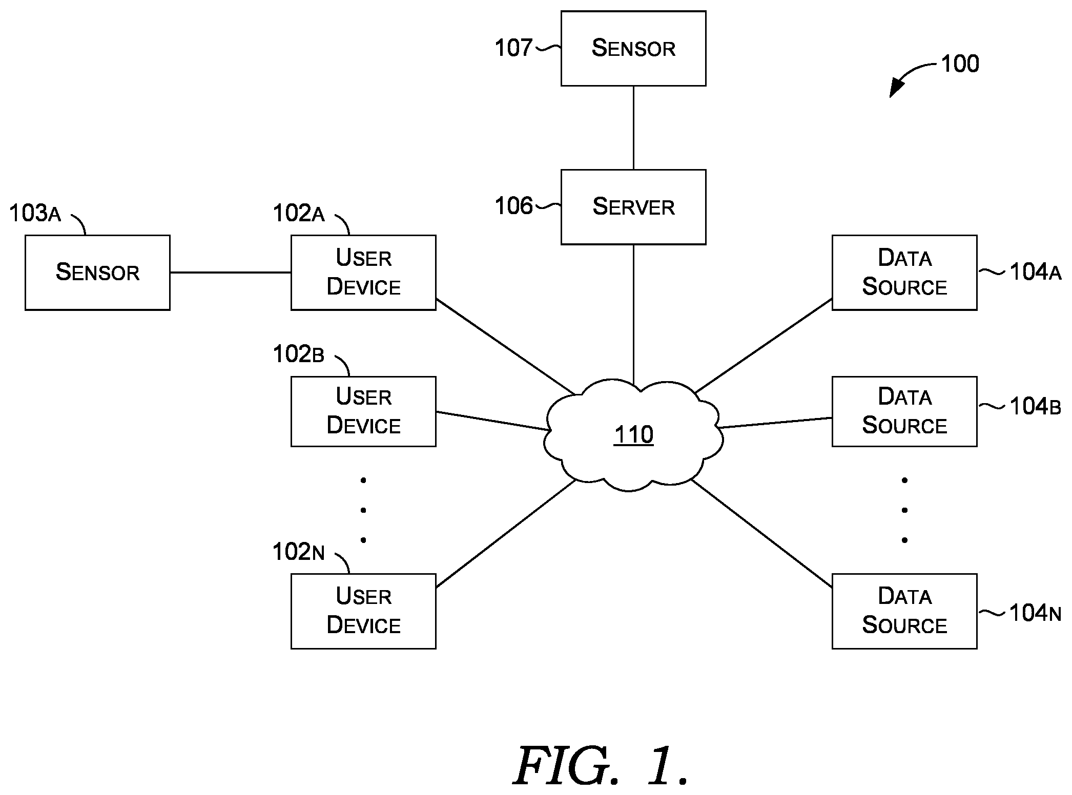 Patent US12430011 Figure 1 – Voice assistant-enabled client application with user view context and multi-modal input support