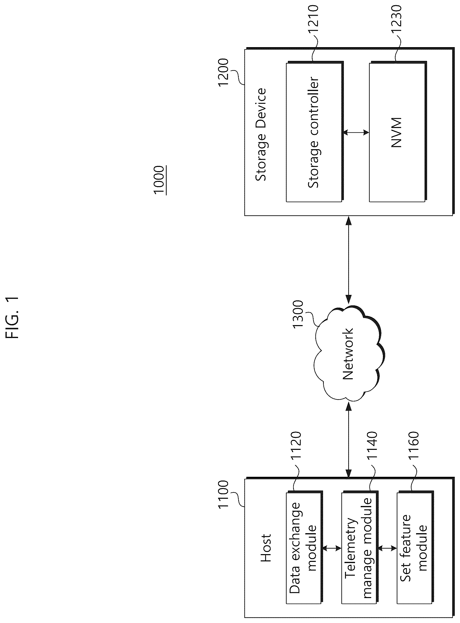 Patent US12430028 — Storage device, storage system and logging method thereof — Figure 1