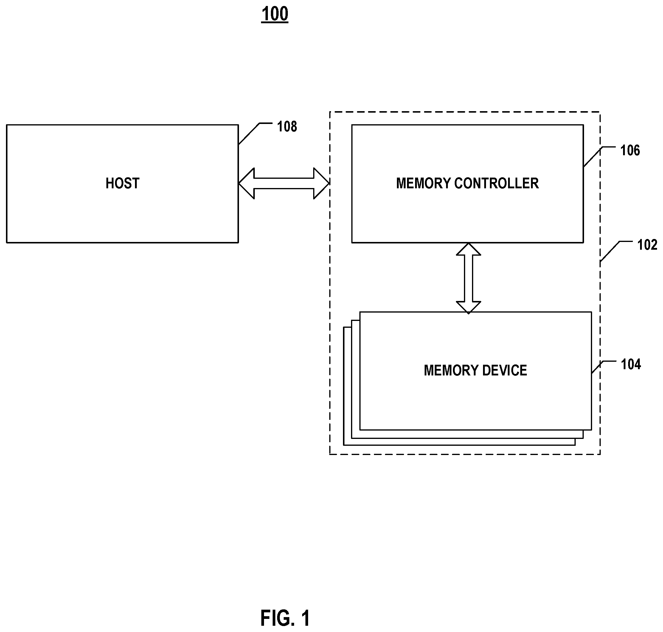 Patent US12430034 — Memory controller and memory system performing data search based on logical-to-physical mapping table — Figure 1