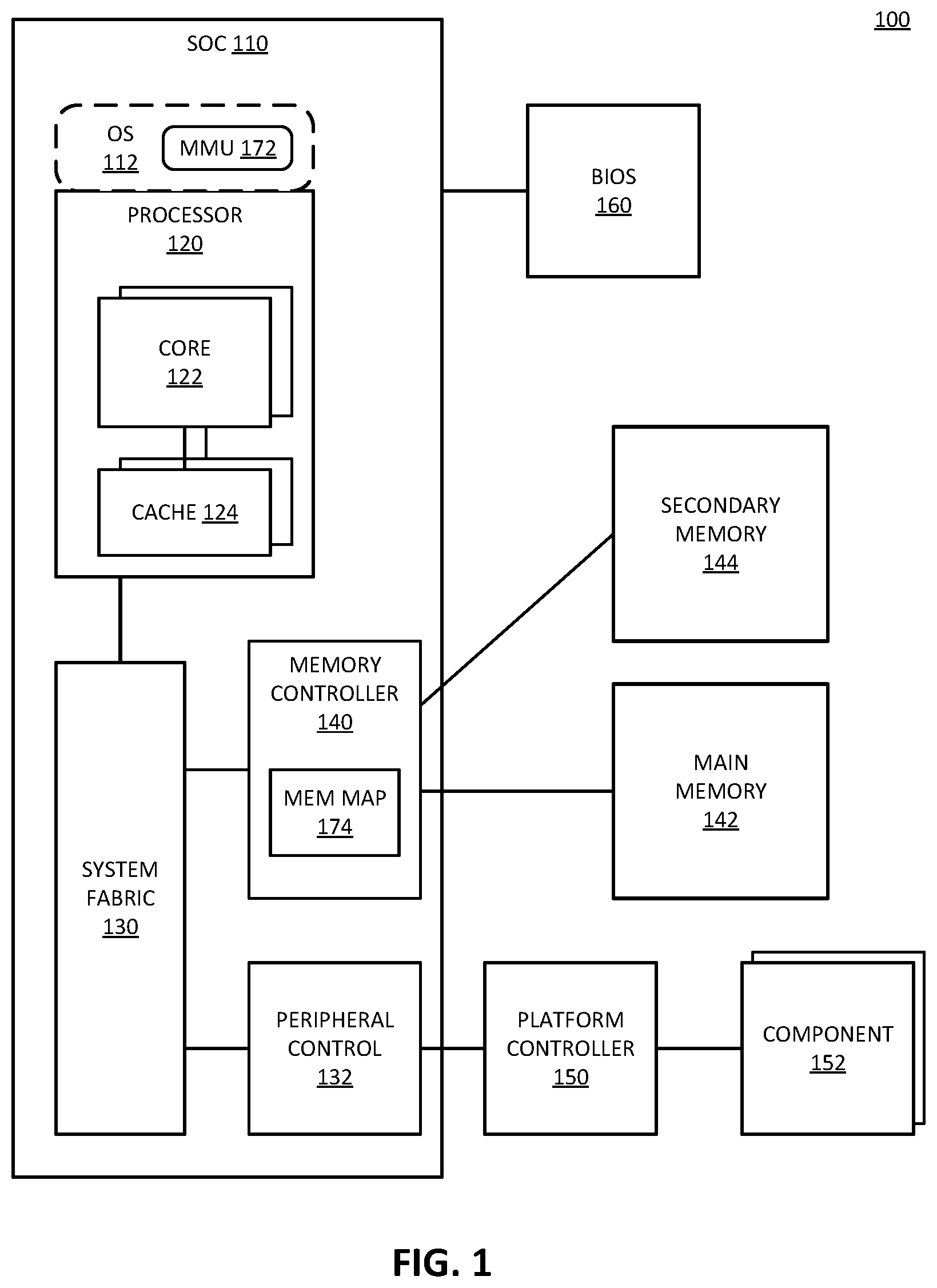 Patent US12430057 — Dynamic multilevel memory system — Figure 1