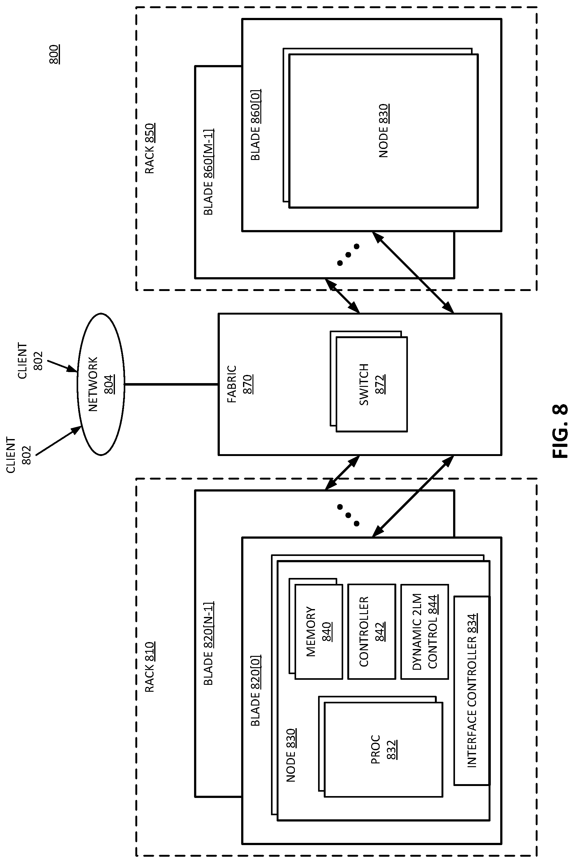 Patent US12430057 Figure 8 – Dynamic multilevel memory system