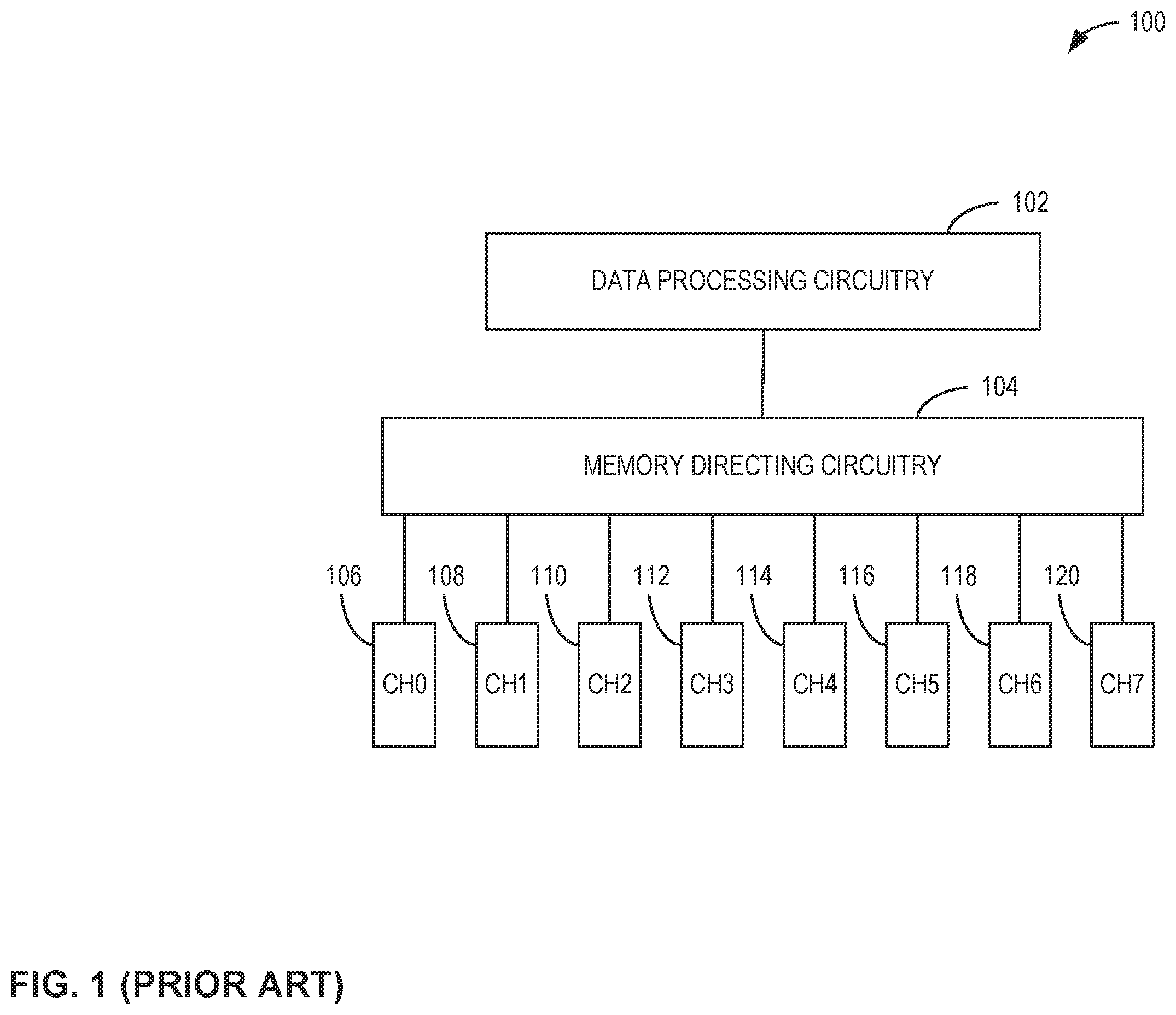 Patent US12430060 — Methods and apparatus to adapt memory channel usage on a per-user basis — Figure 1