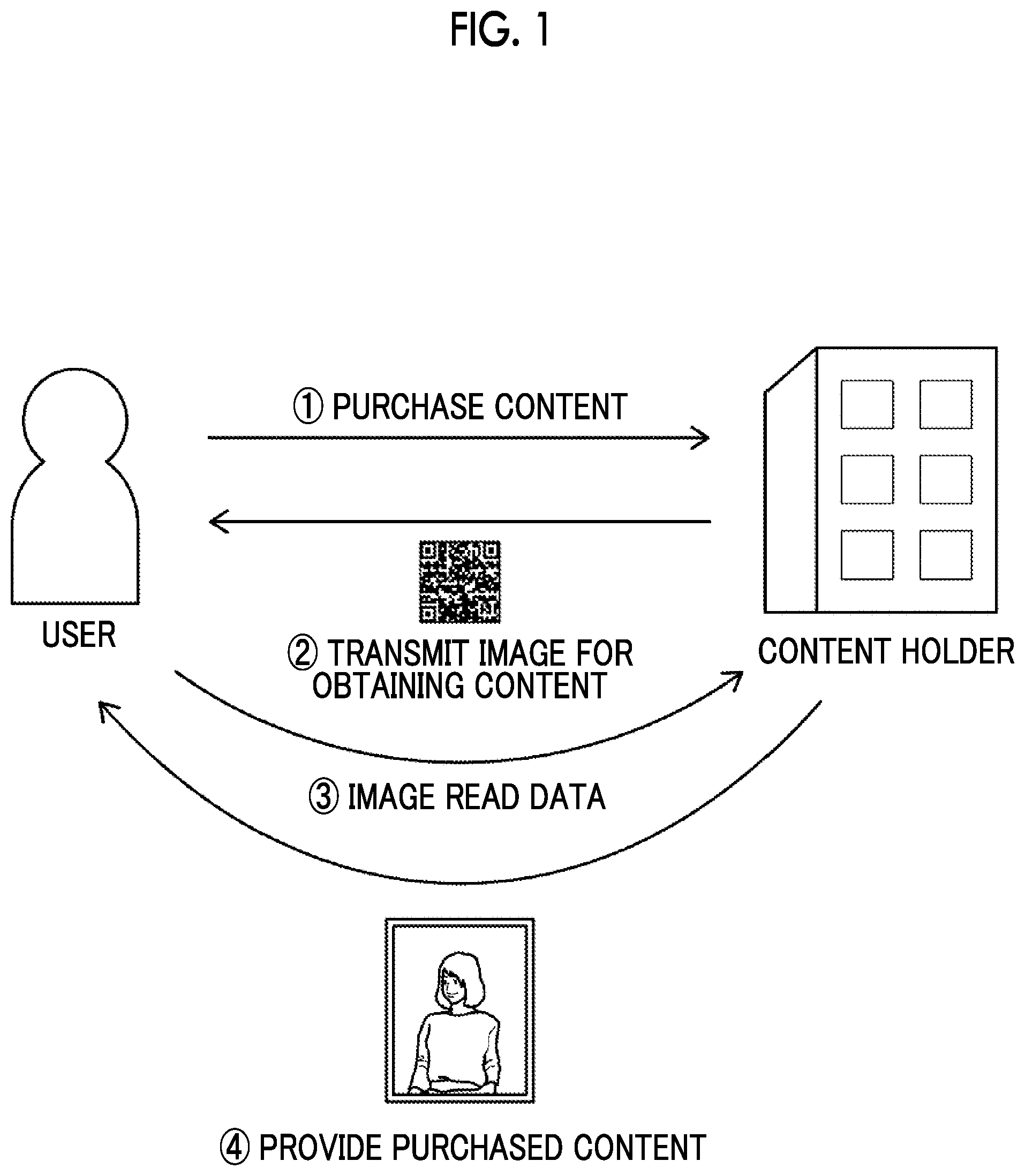Patent US12430085 Figure 1 – Content provision device, content provision method, program, and recording medium