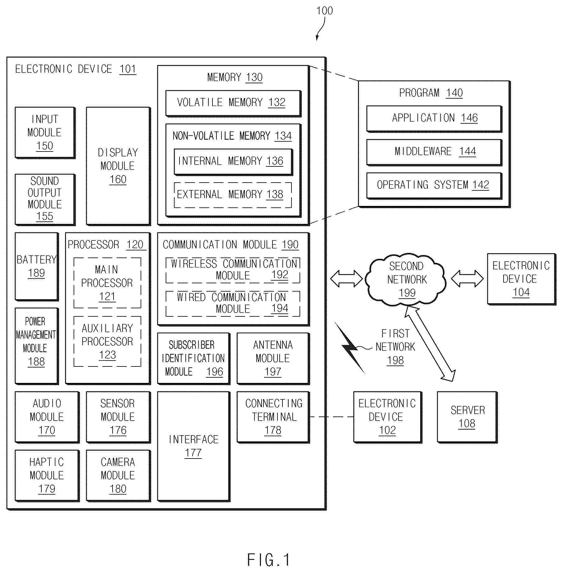Patent US12430091 Figure 1 – Screen sharing method and electronic device therefor