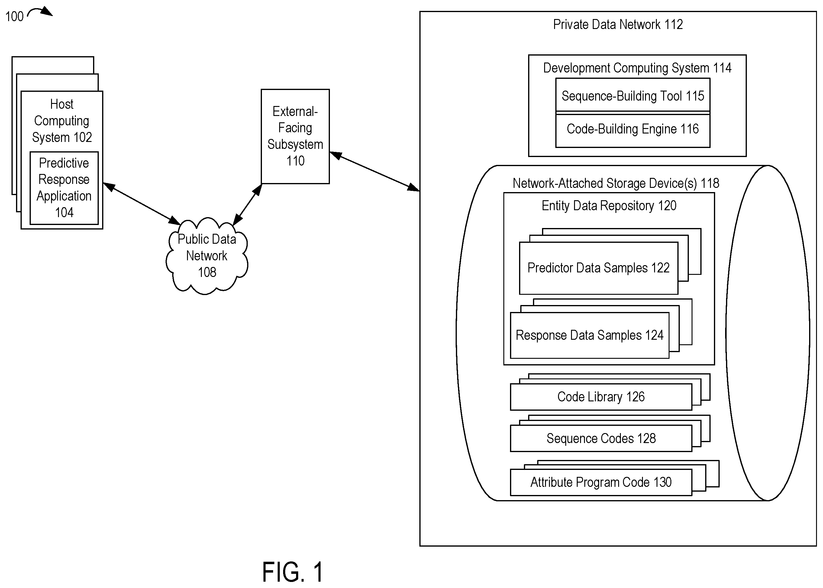 Patent US12430106 — Constructing executable program code based on sequence codes — Figure 1