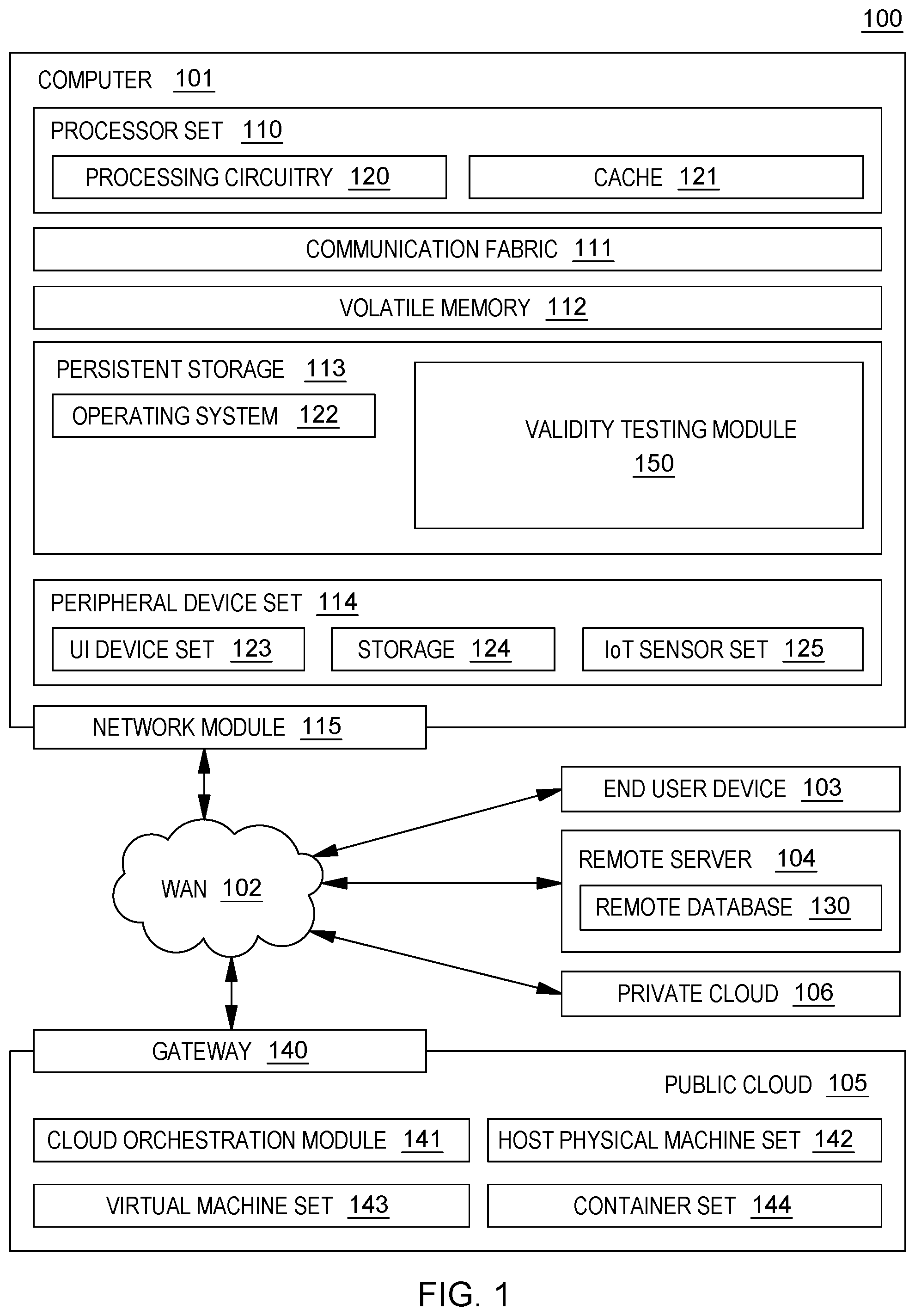 Patent US12430127 — Vector test decimal instruction for validity testing — Figure 1