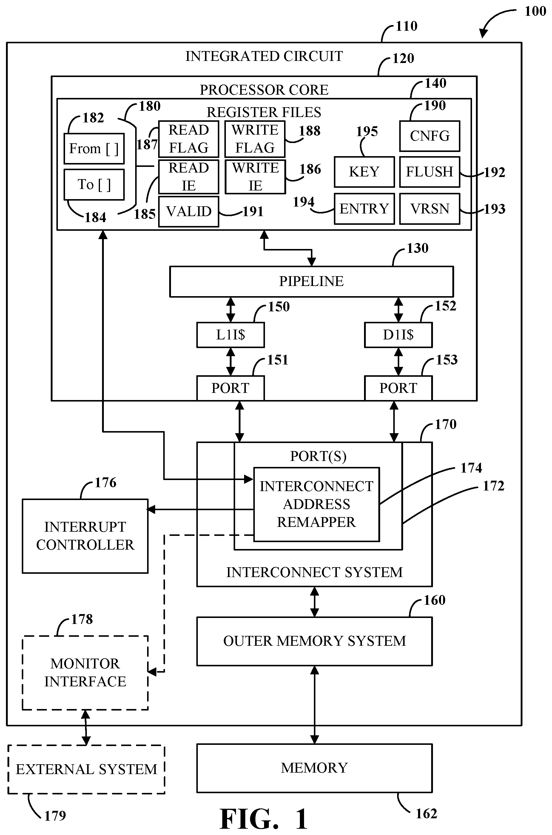 Patent US12430132 — Technologies for interconnect address remapper with event recognition and register management — Figure 1