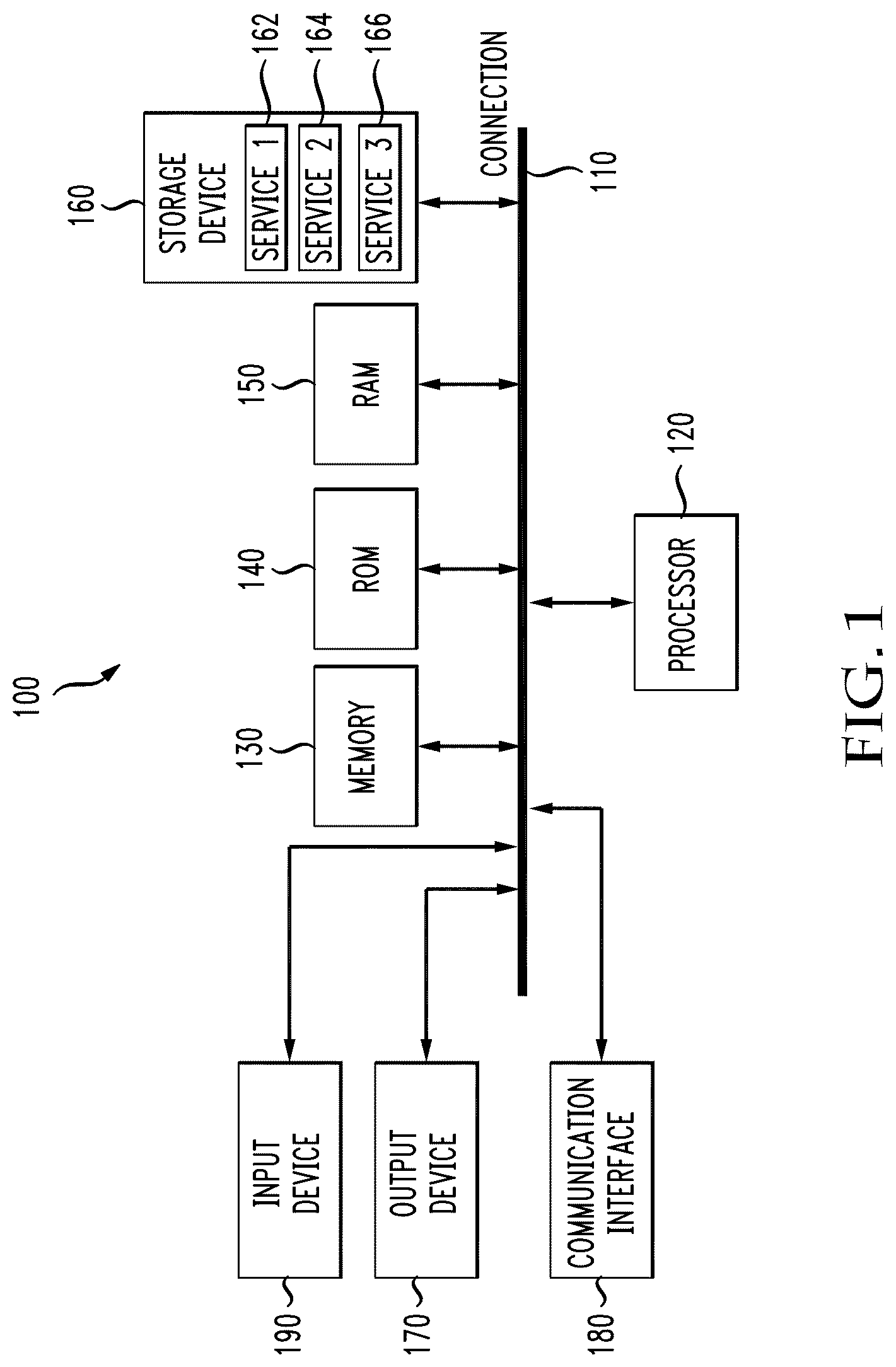 Patent US12430185 — System and method of providing cloud bursting capabilities in a compute environment — Figure 1