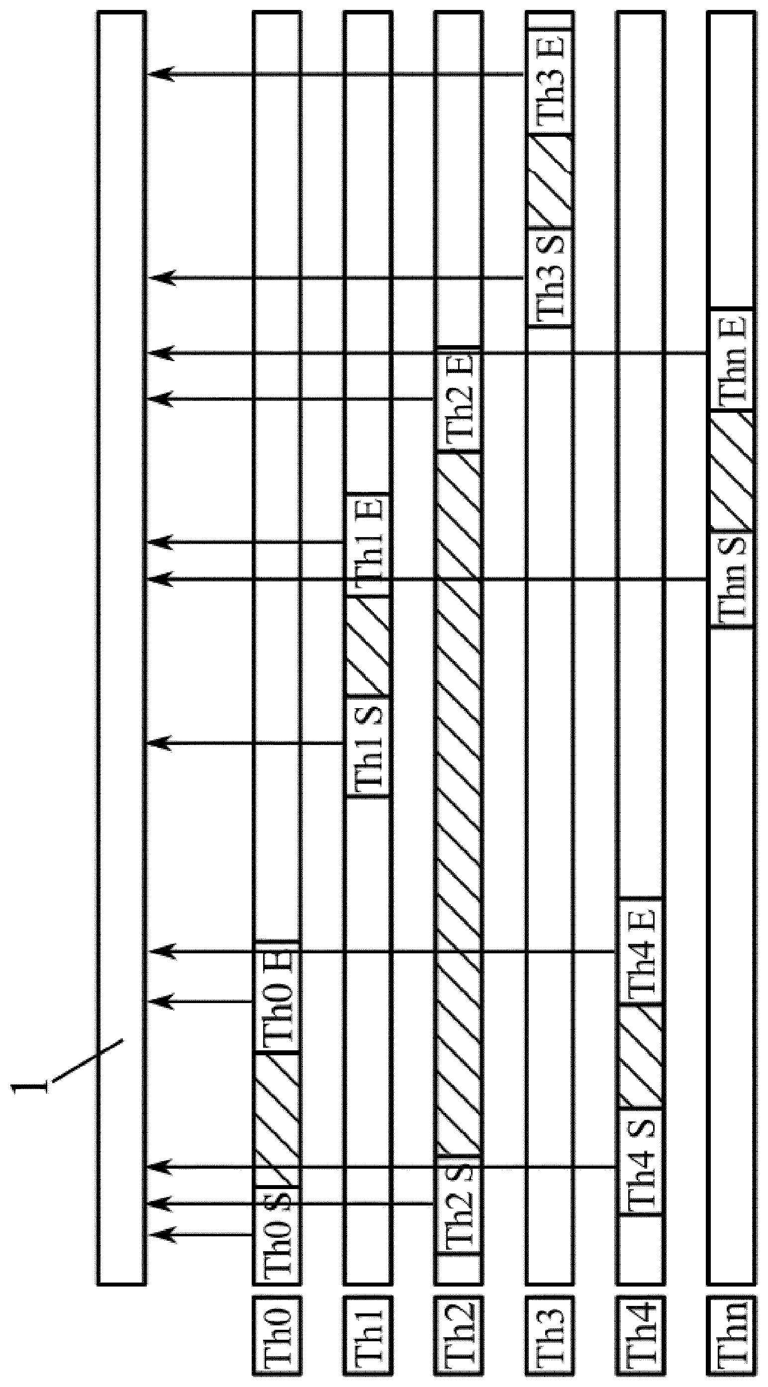Patent US12430196 — Monitoring a time schedule of a first thread running on a control unit — Figure 1