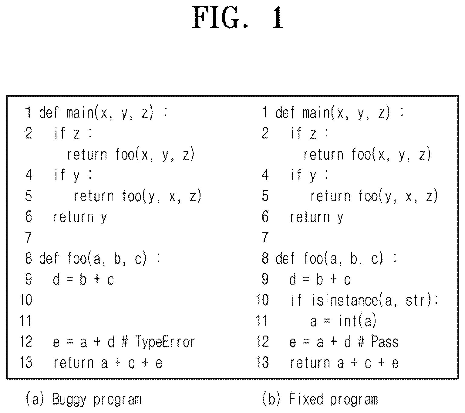 Patent US12430200 — Device and method for program repair for type errors in dynamically typed language — Figure 1