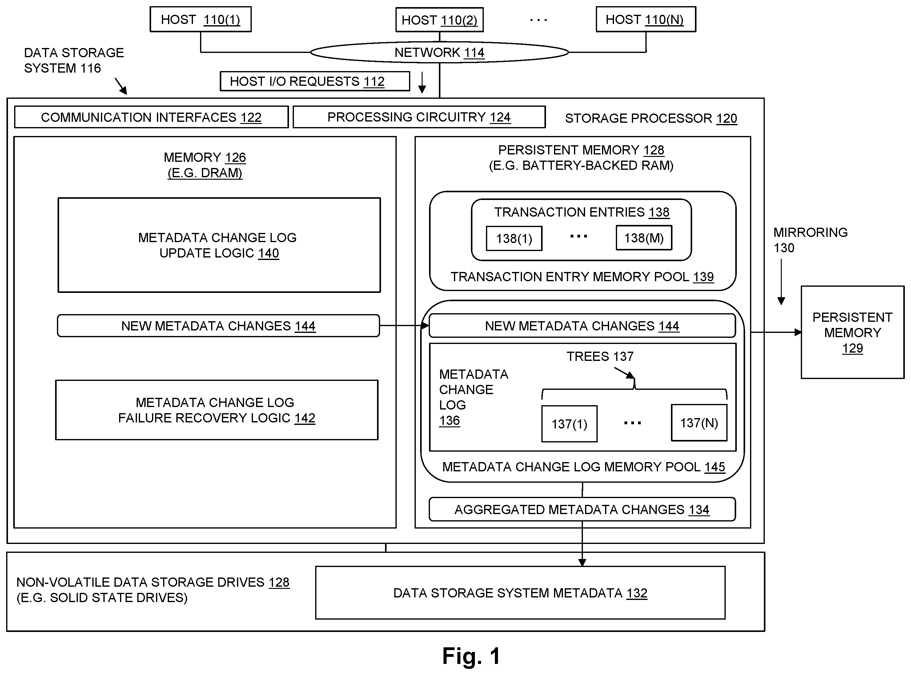 Patent US12430210 — Managing changes to metadata in a data storage system — Figure 1