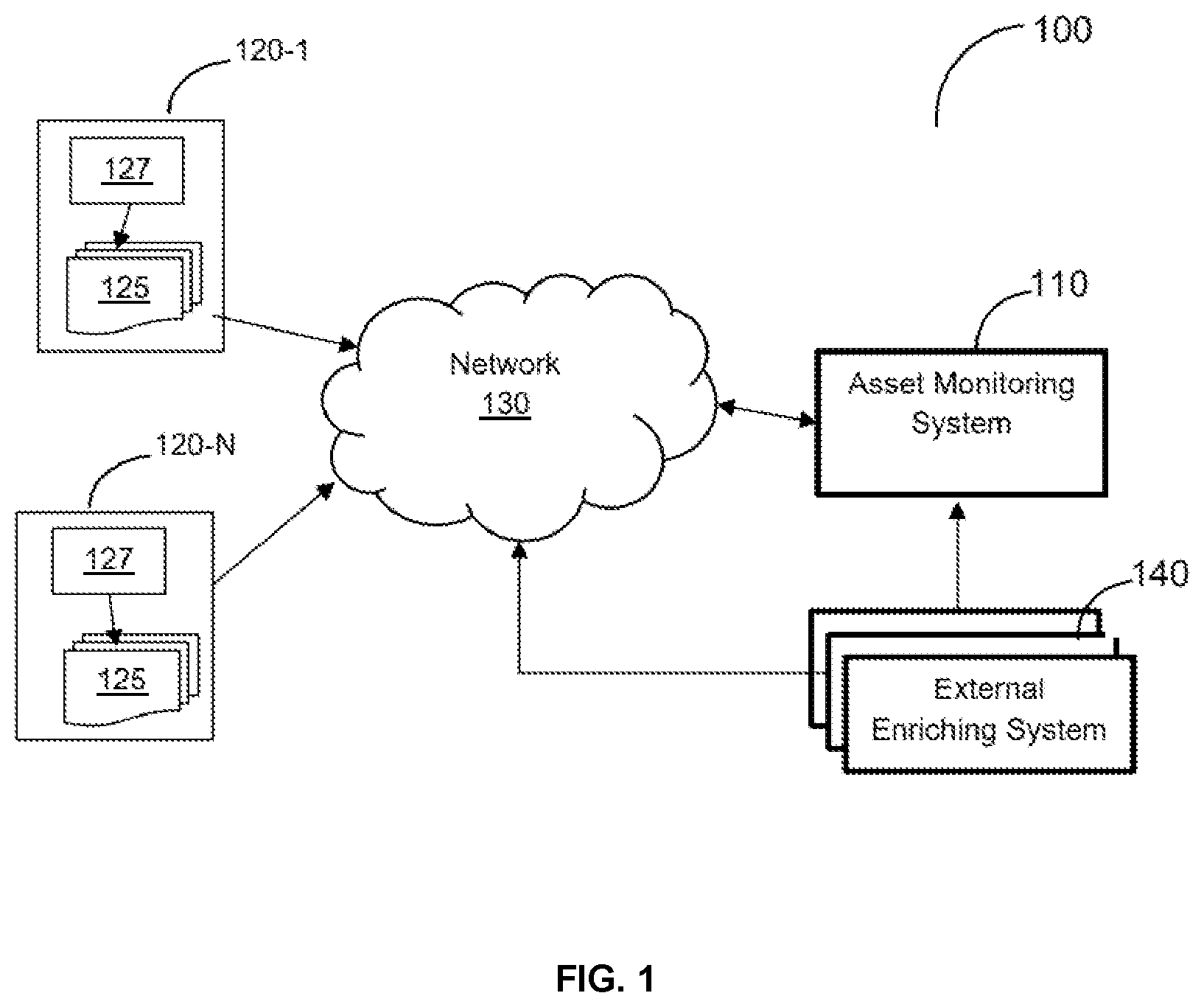 Patent US12430220 — Software application intelligence platform, and method thereof — Figure 1