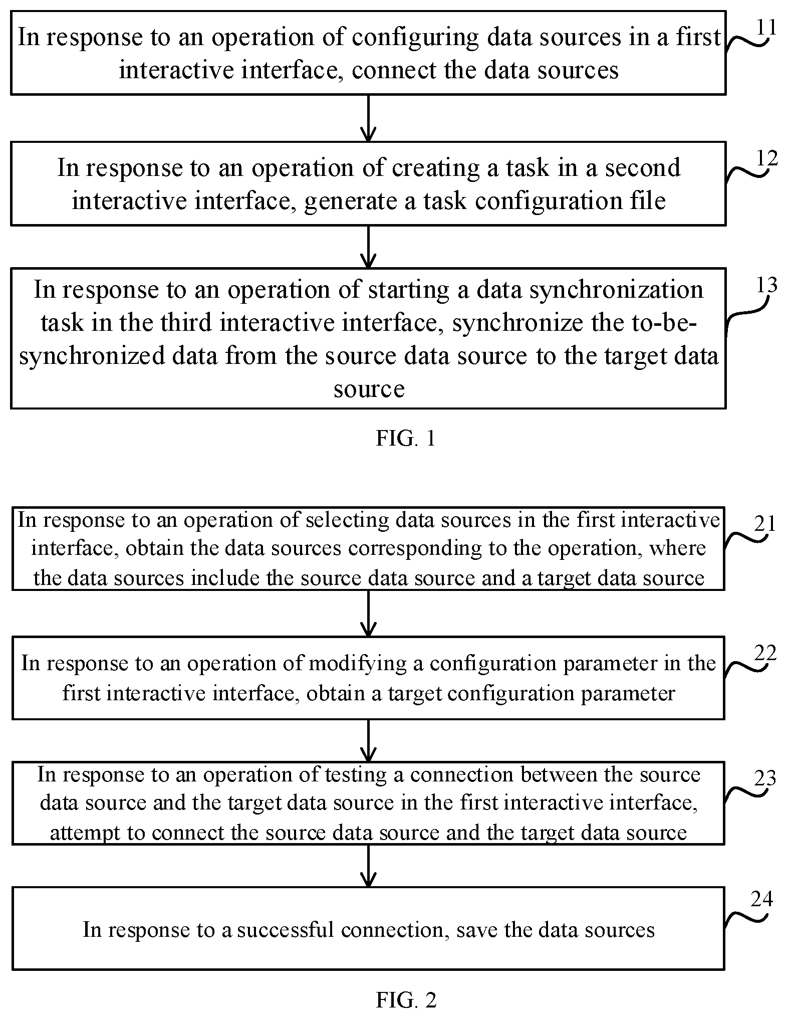 Patent US12430361 Figure 1 – Methods and systems for data synchronization, and computer-readable storage media