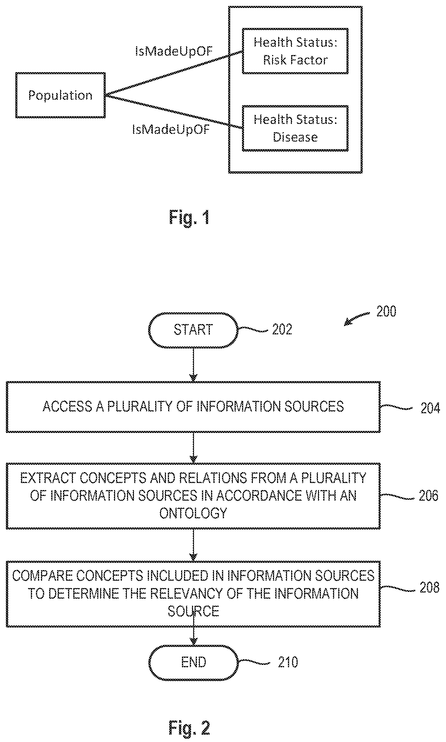 Patent US12430376 — User-focused, ontological, automatic text summarization using a bi-directional neural network for selecting answers based on their uncommon words to user queries — Figure 1