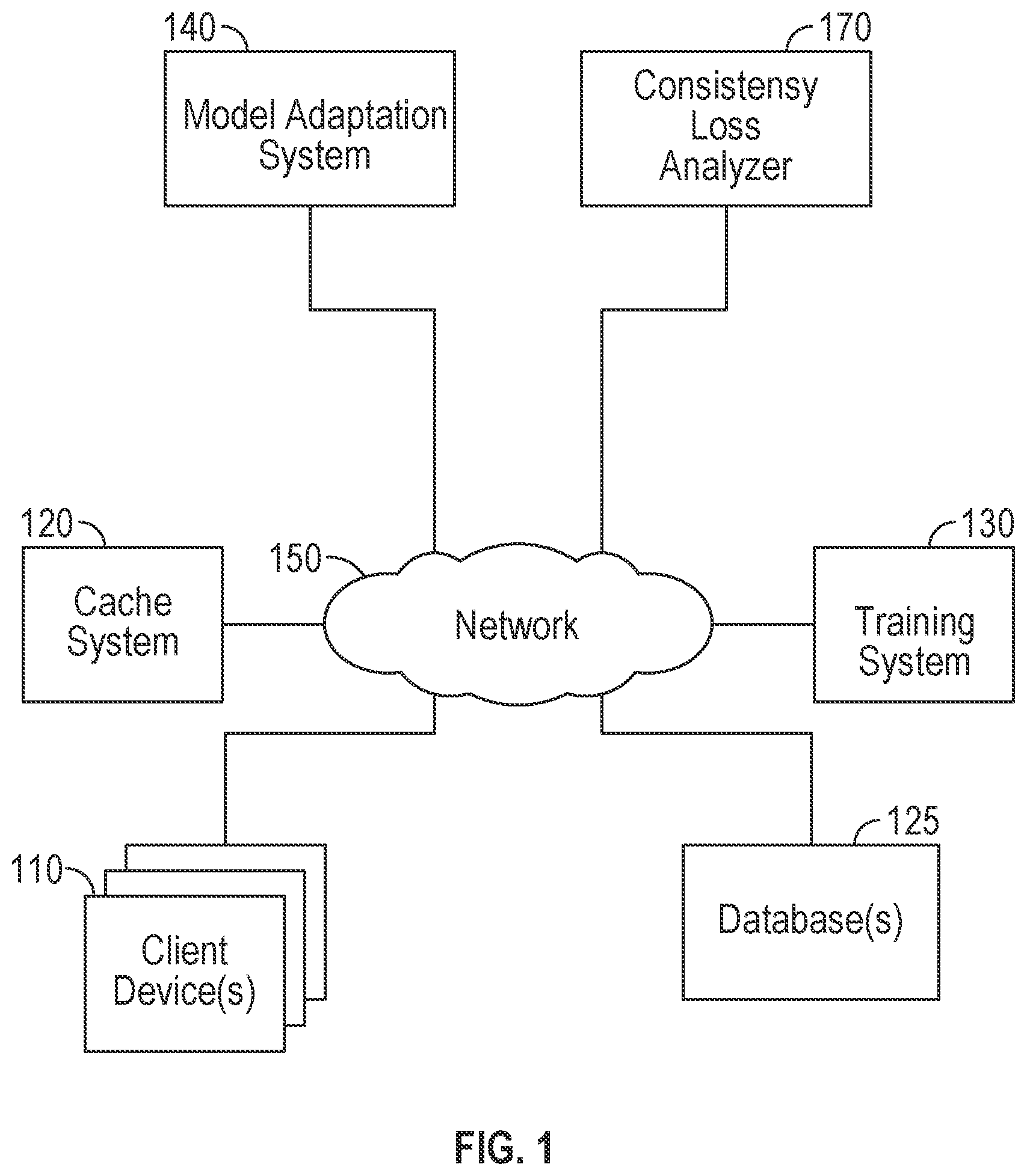 Patent US12430377 Figure 1 – Rapid adaptation to contemporary text datasets