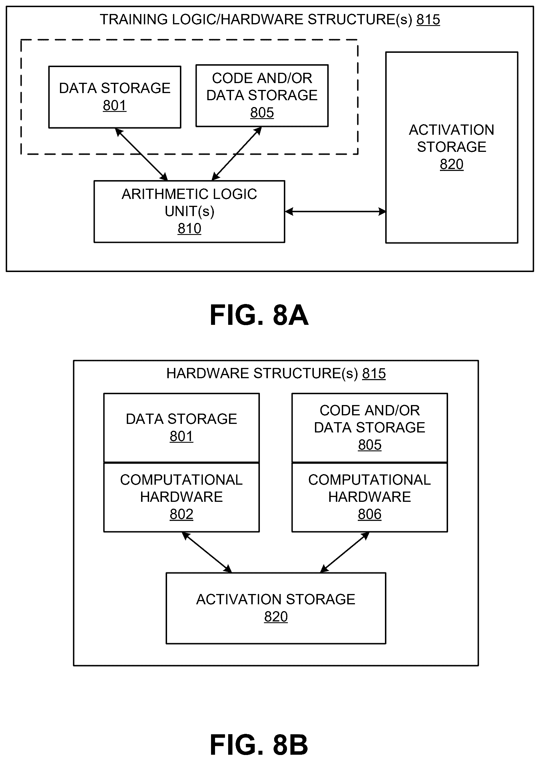 Patent US12430402 Figure 8 – Confidence generation using a neural network
