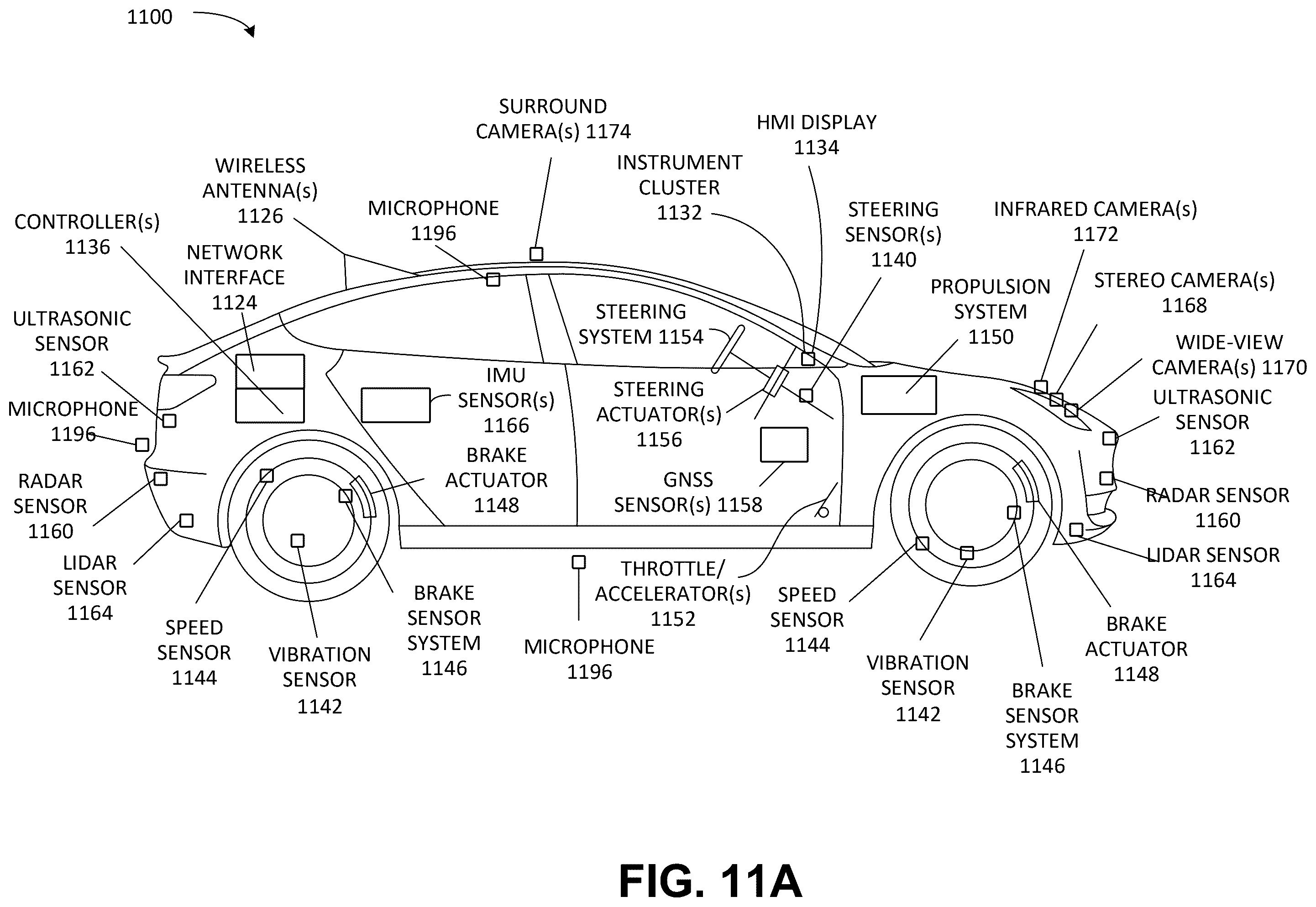 Patent US12430402 Figure 11 – Confidence generation using a neural network