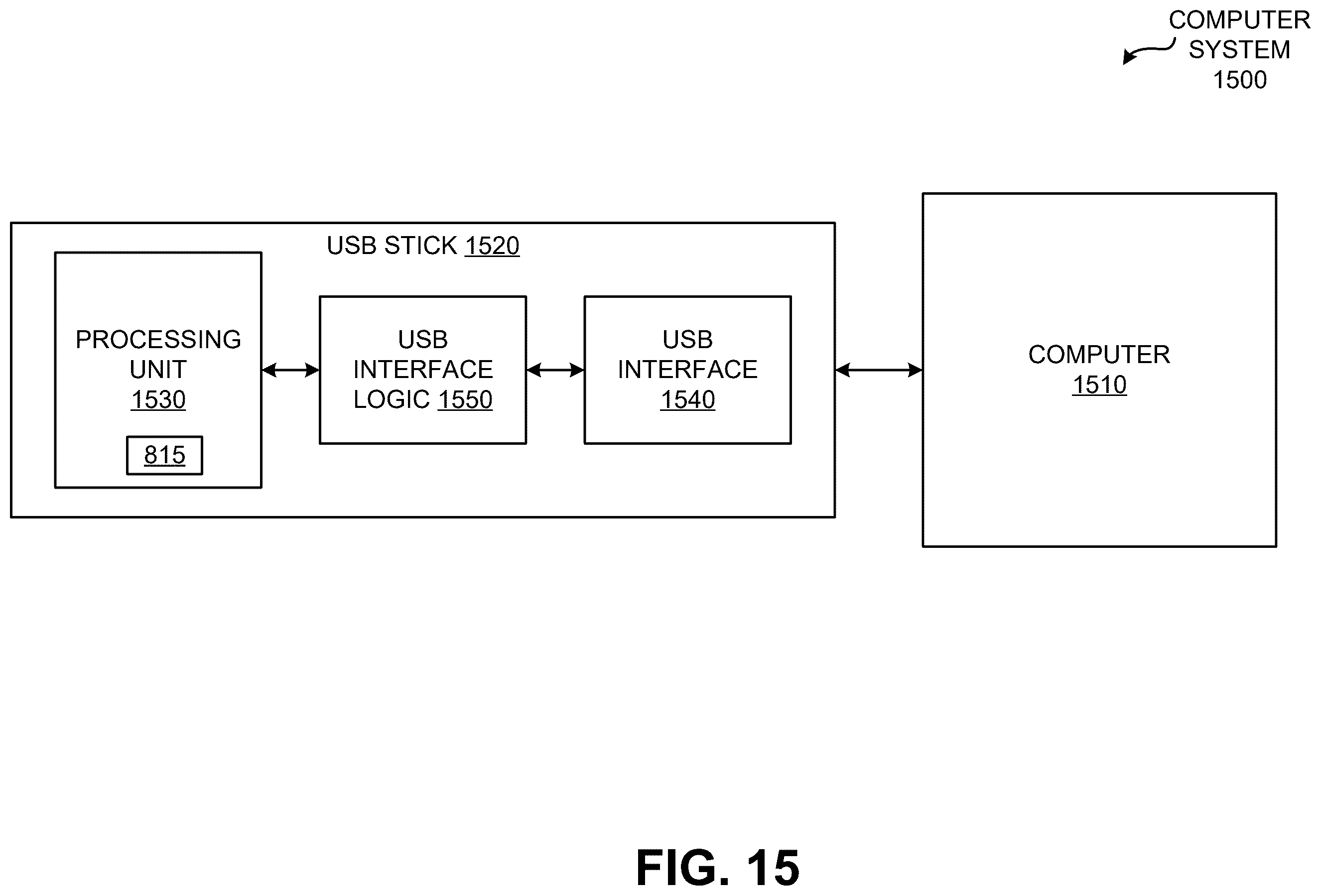 Patent US12430402 Figure 18 – Confidence generation using a neural network