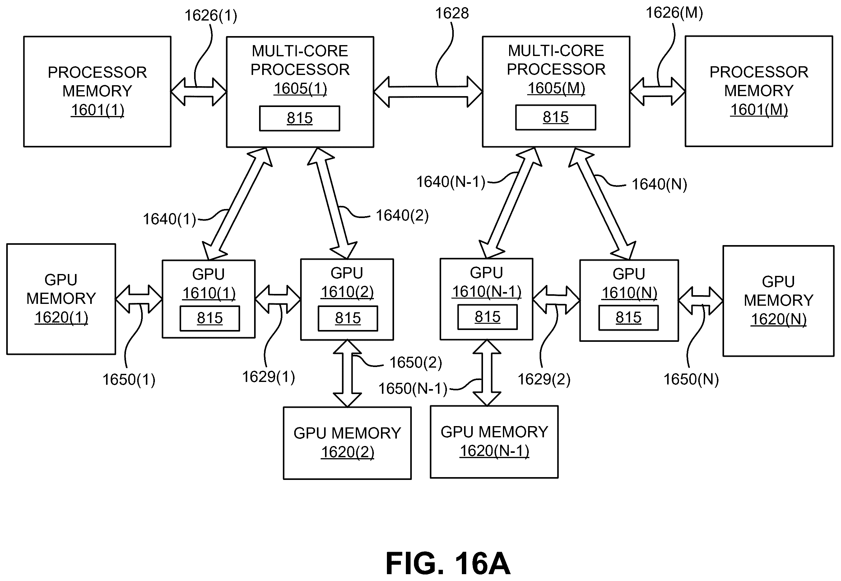 Patent US12430402 Figure 19 – Confidence generation using a neural network