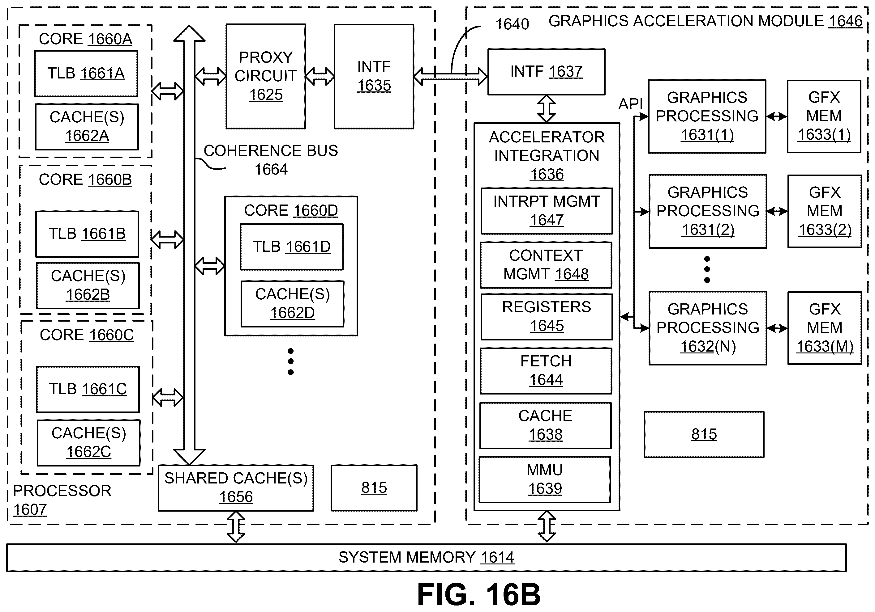 Patent US12430402 Figure 20 – Confidence generation using a neural network