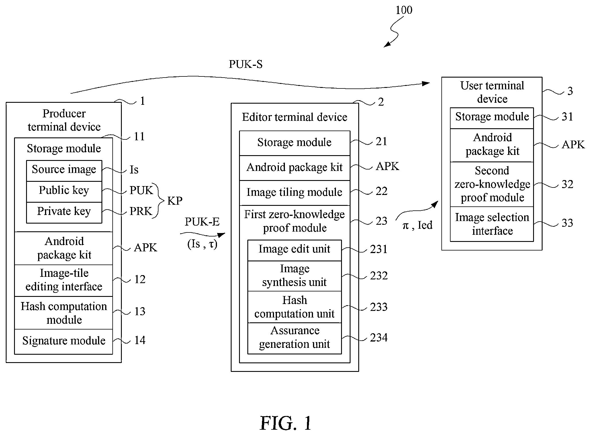 Patent US12430472 — System for verifying edited image — Figure 1