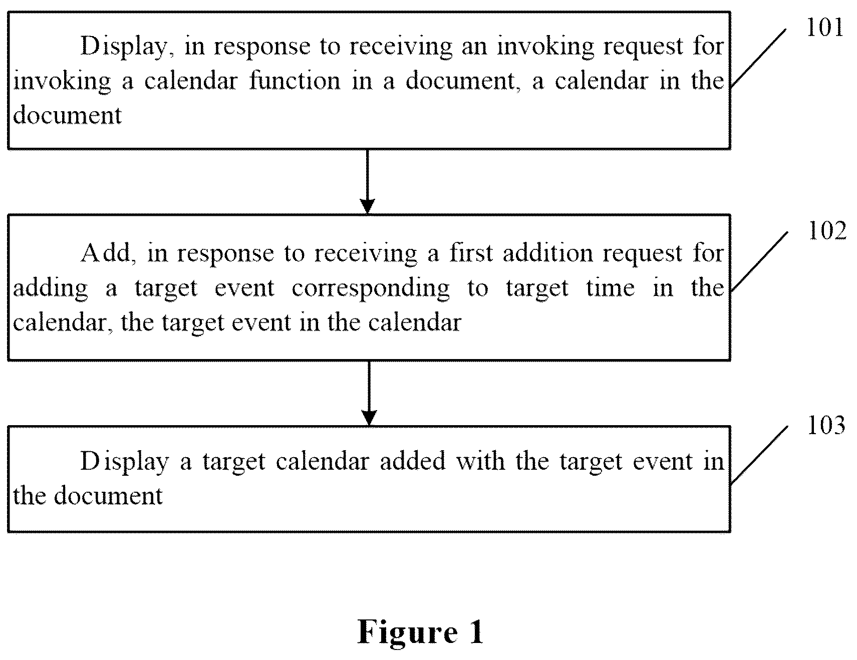 Patent US12430497 — Document editing method and apparatus, and electronic device — Figure 1